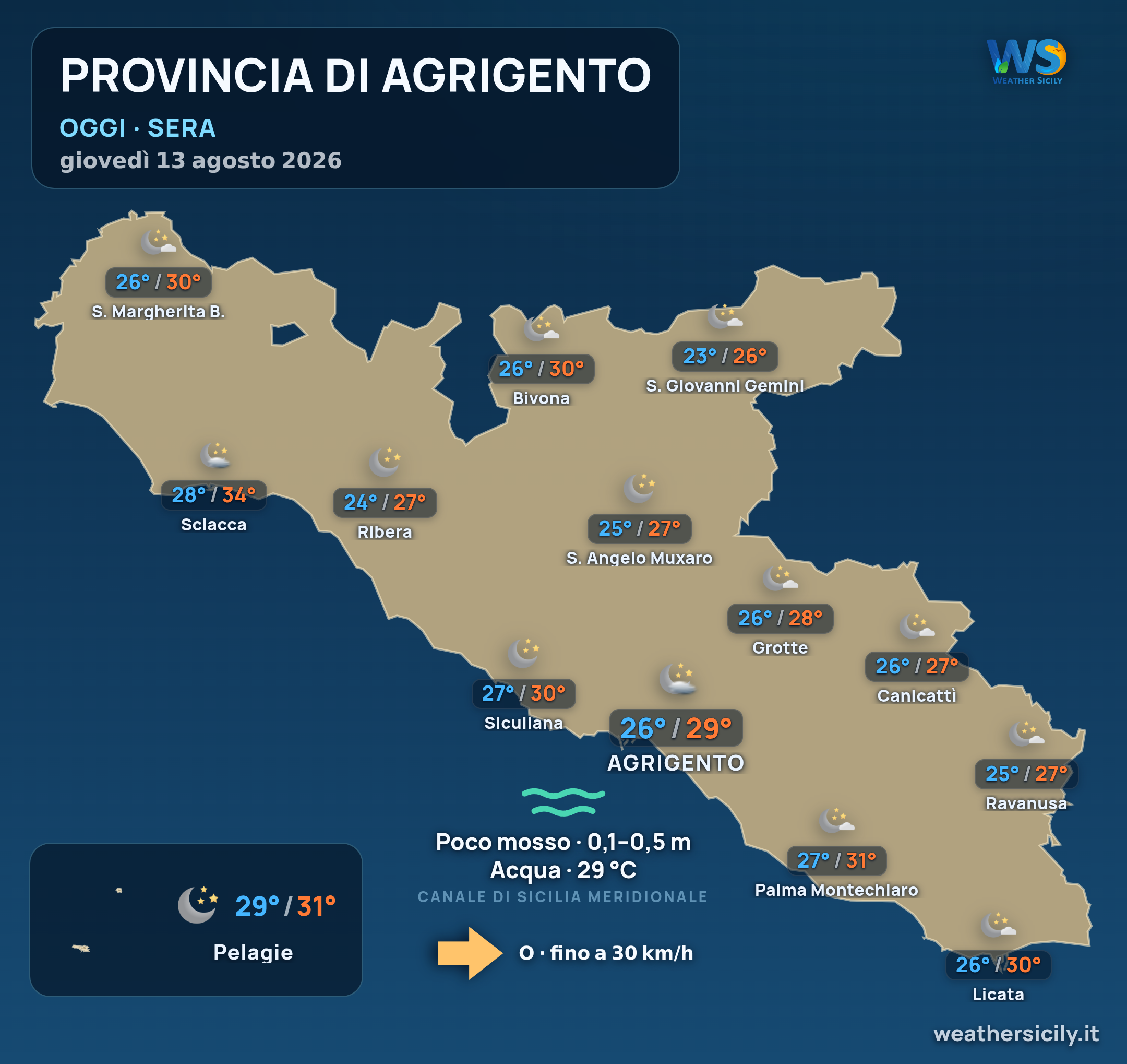 Previsioni provincia di Agrigento Oggi