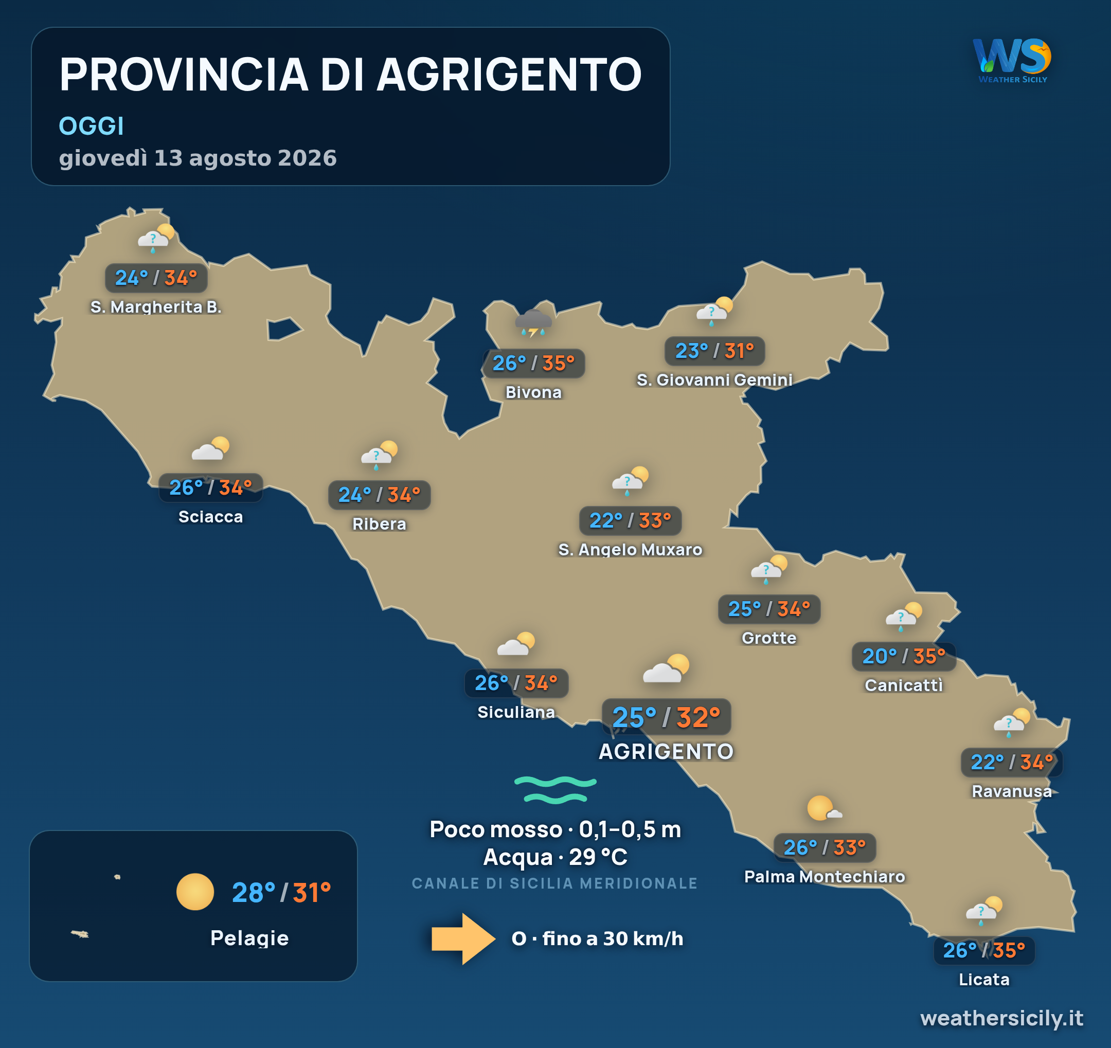 Previsioni provincia di Agrigento Oggi