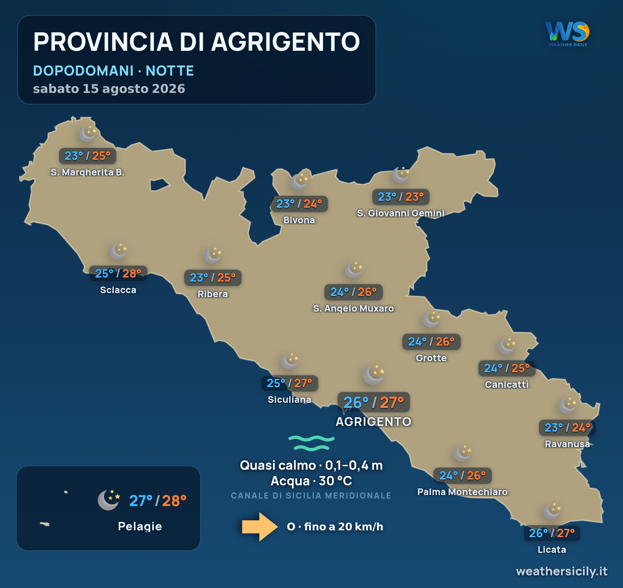 Previsioni provincia di Agrigento Dopodomani
