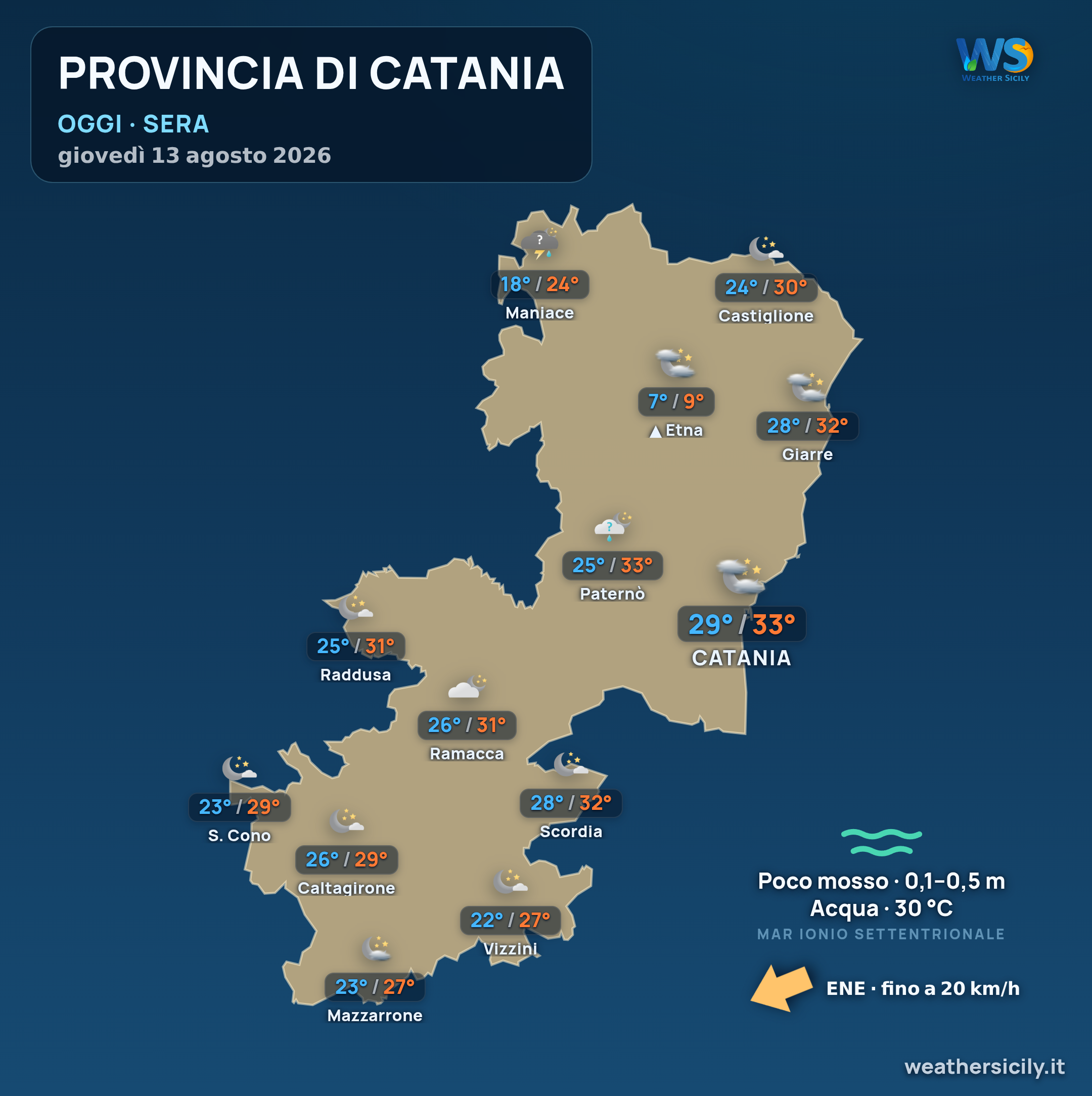 Previsioni provincia di Catania Oggi