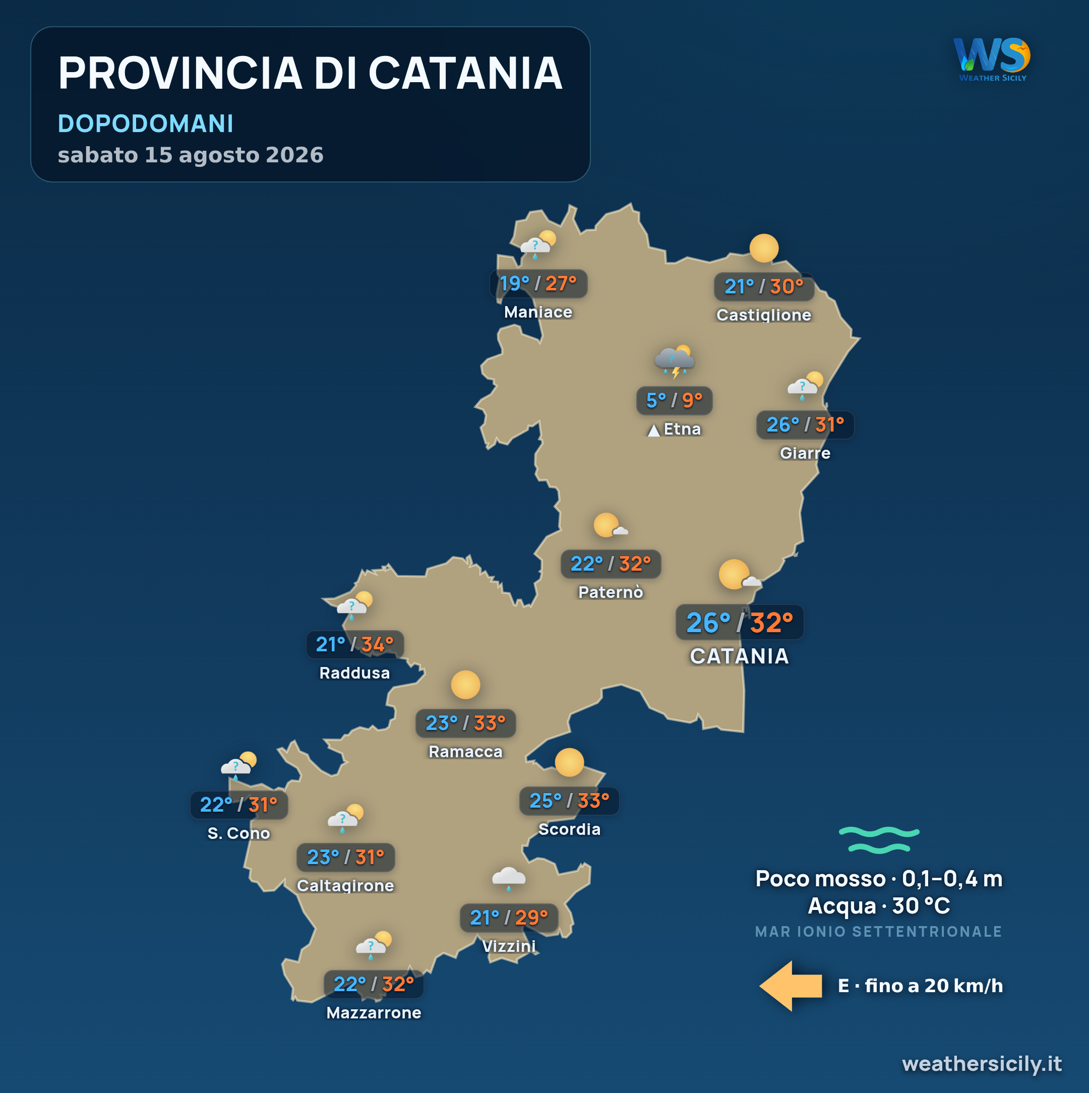 Previsioni provincia di Catania Dopodomani