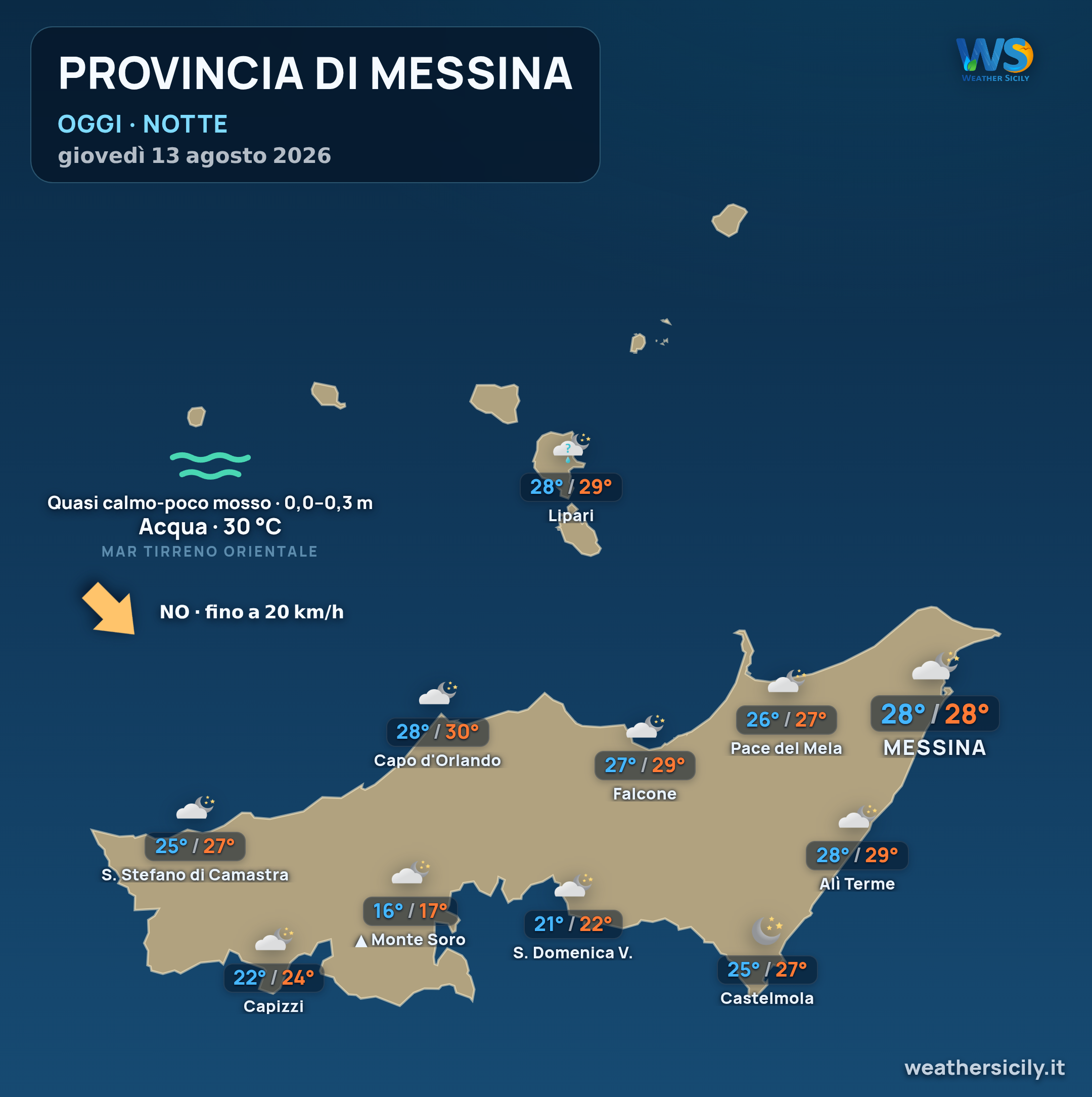 Previsioni provincia di Messina Oggi