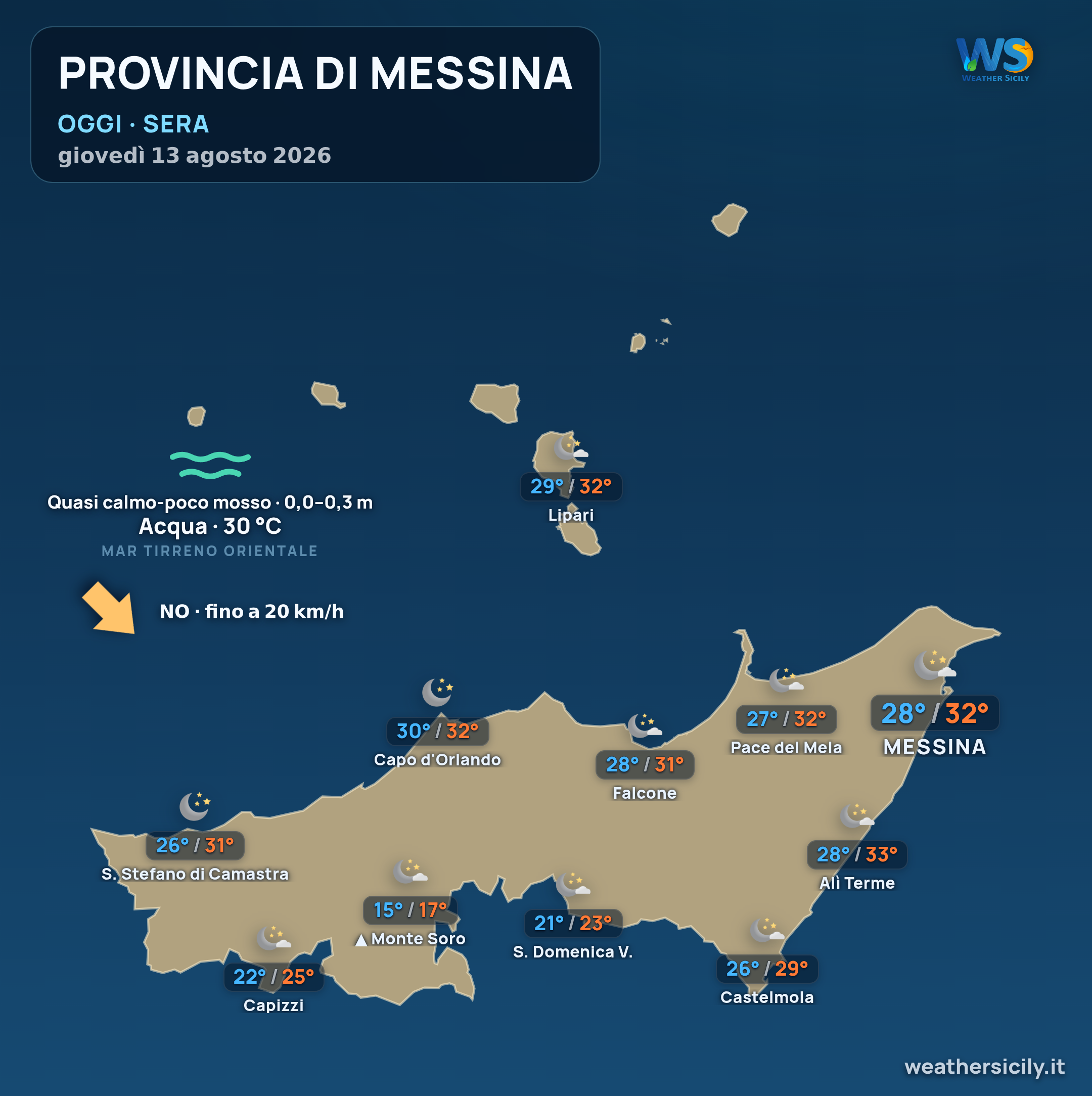 Previsioni provincia di Messina Oggi