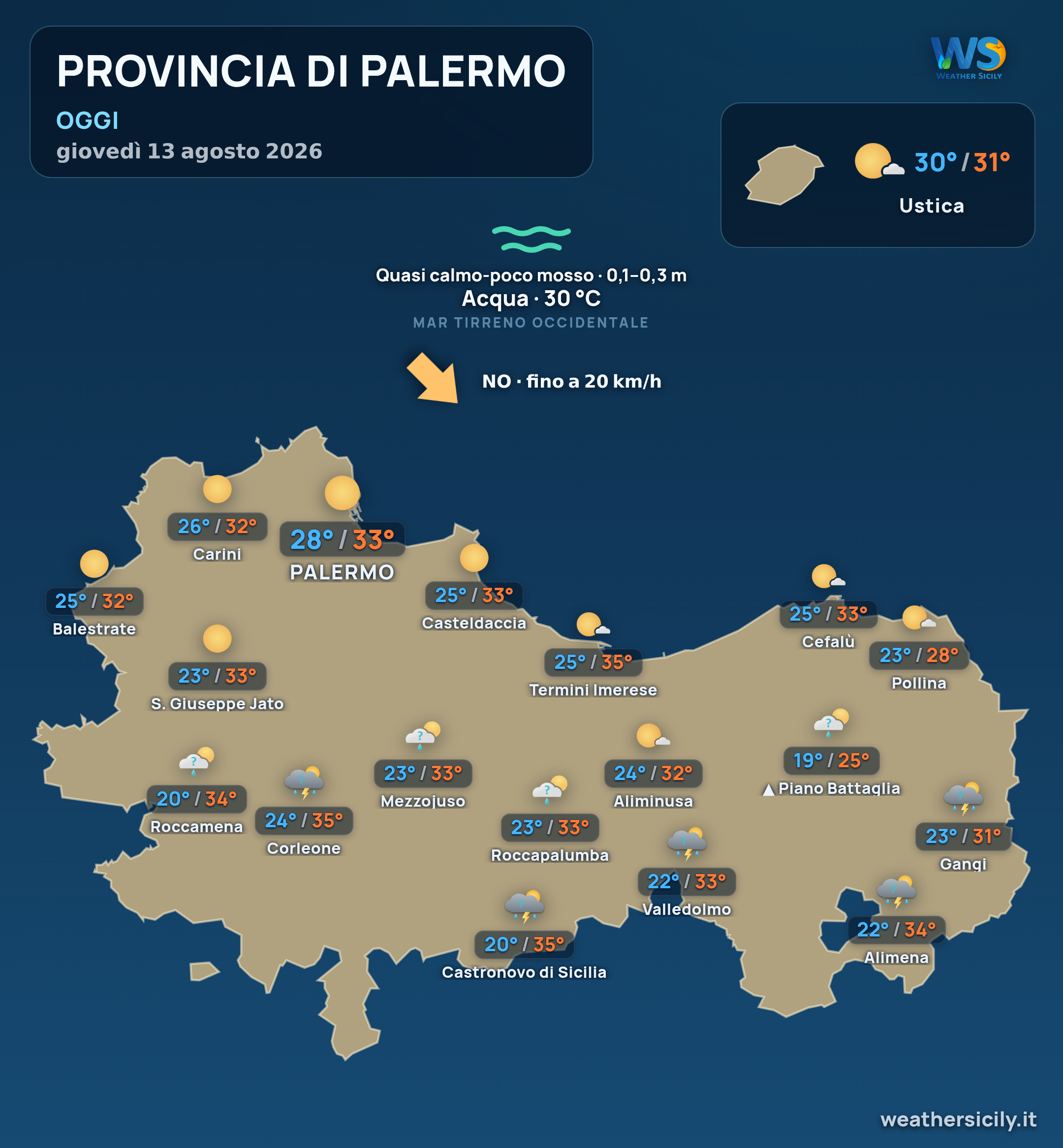 Previsioni provincia di Palermo Oggi