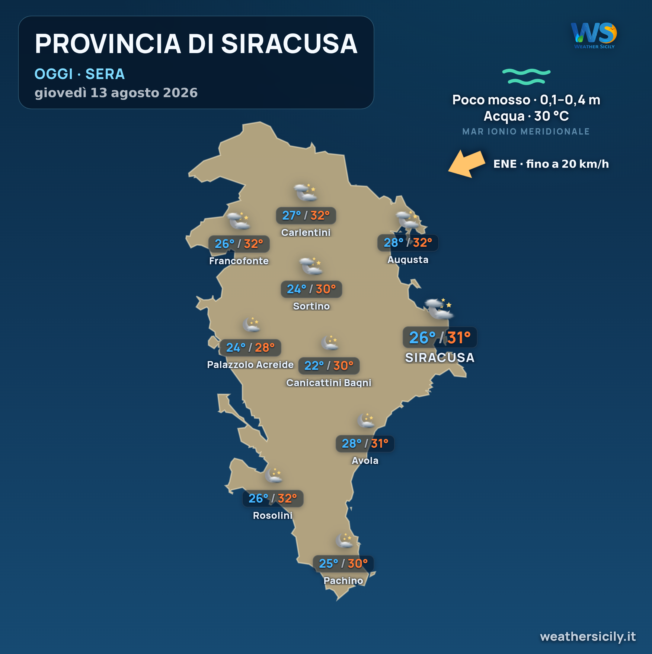 Previsioni provincia di Siracusa Oggi