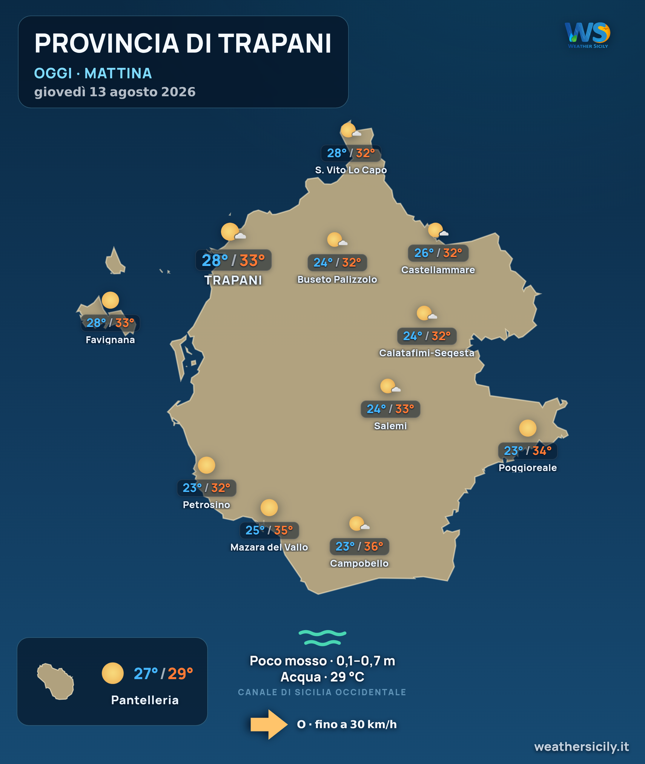 Previsioni provincia di Trapani Oggi