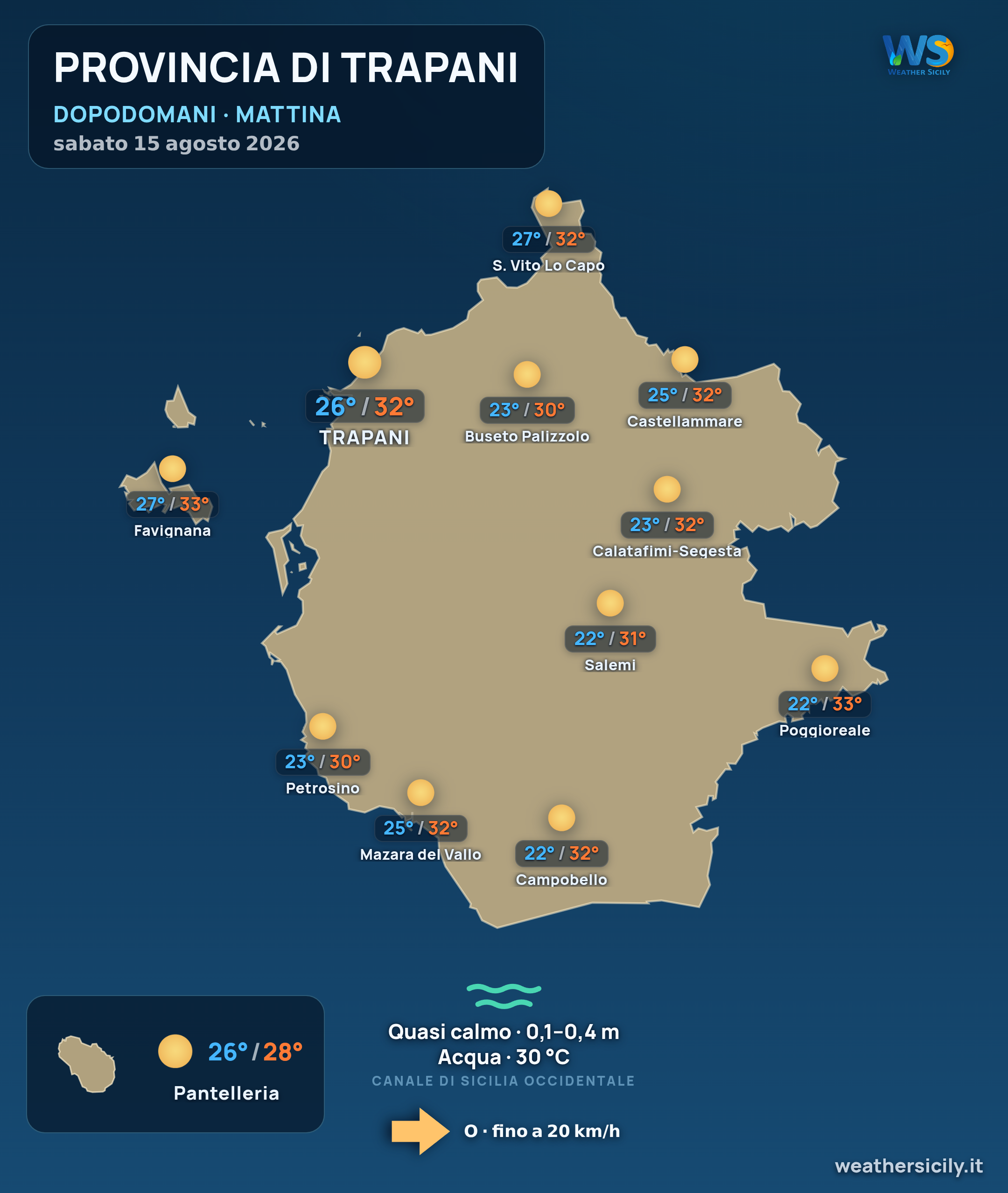 Previsioni provincia di Trapani Dopodomani
