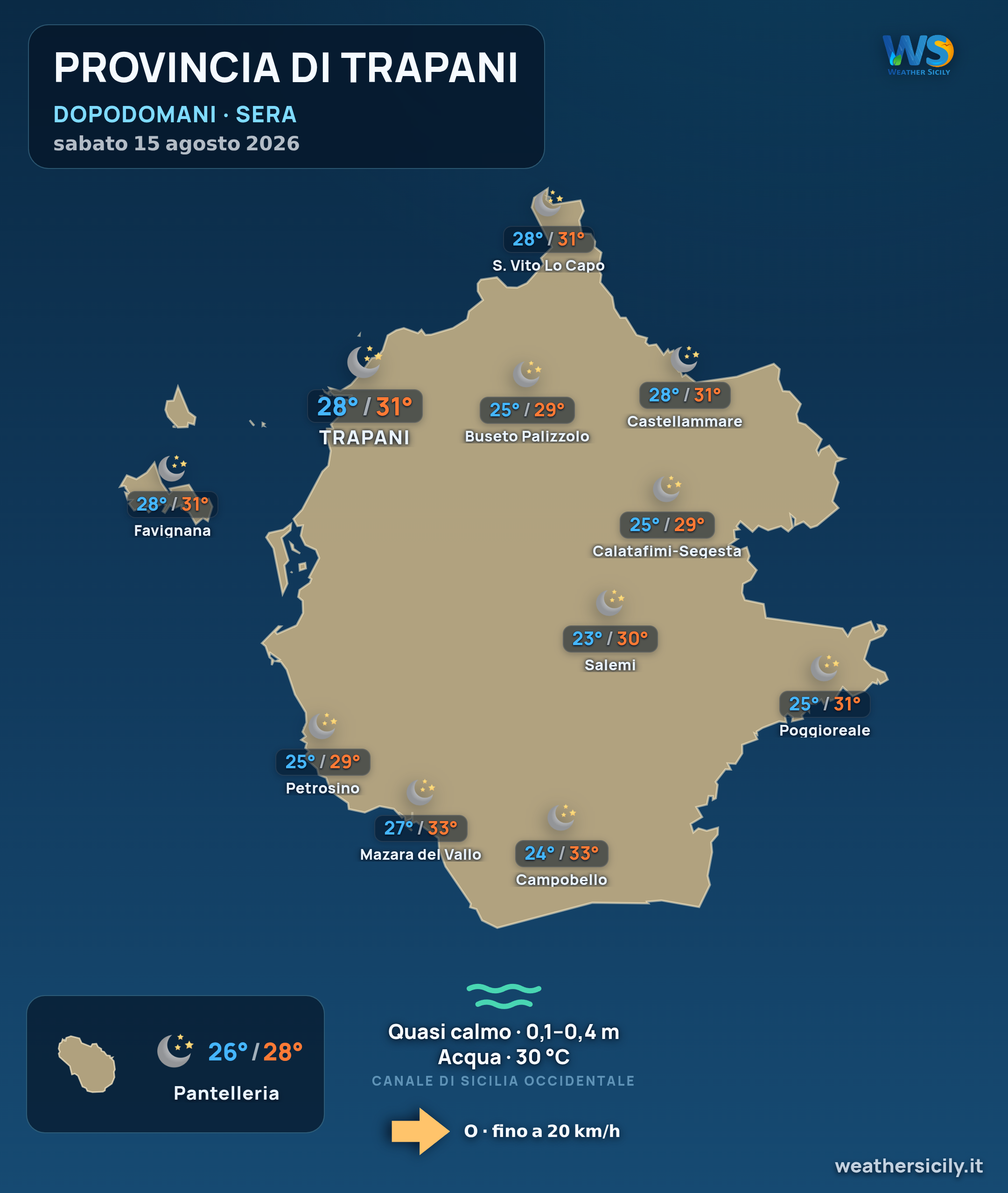 Previsioni provincia di Trapani Dopodomani