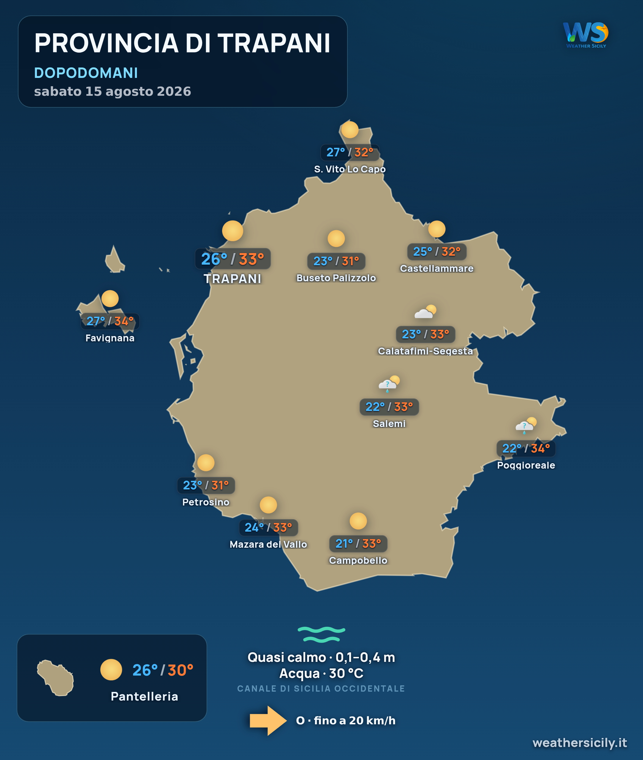 Previsioni provincia di Trapani Dopodomani
