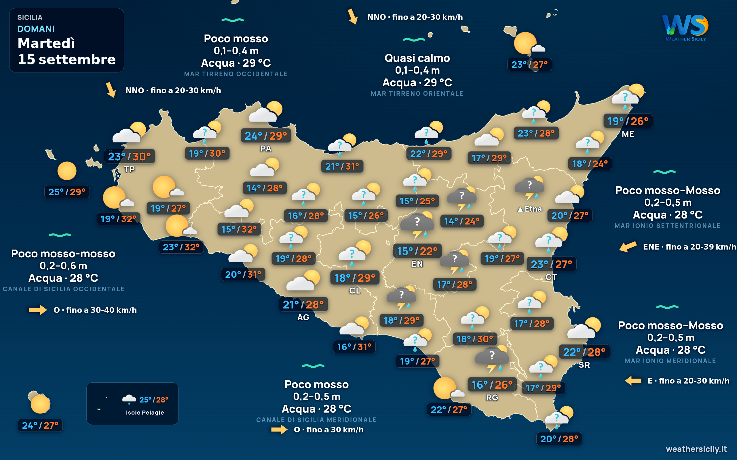 Previsioni meteo della Sicilia di domani