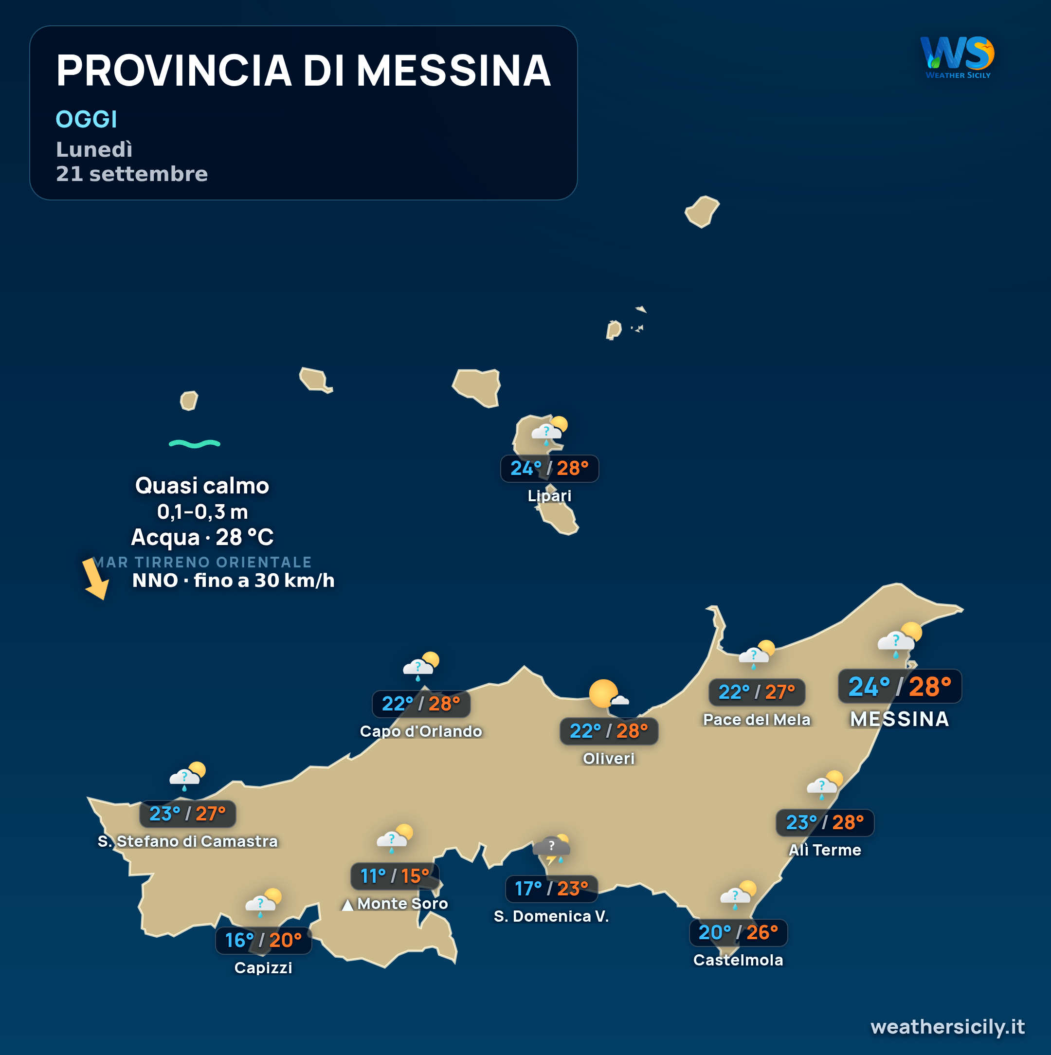 Previsioni provincia di Messina Oggi