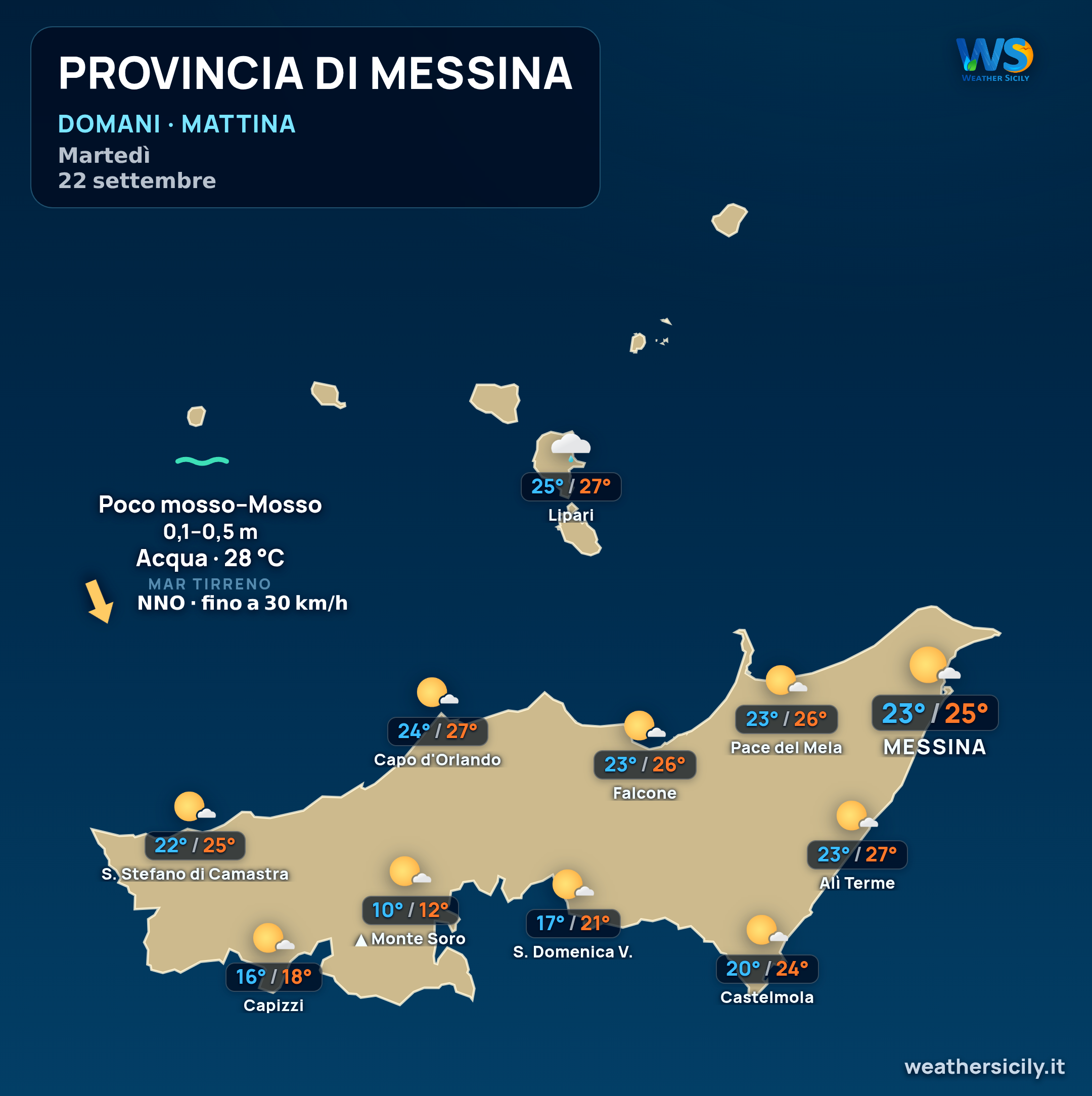 Previsioni provincia di Messina Domani