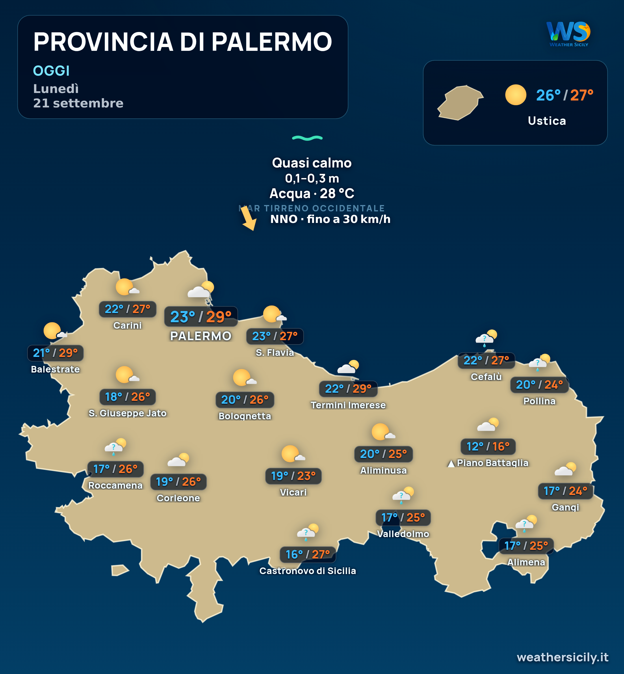 Previsioni provincia di Palermo Oggi