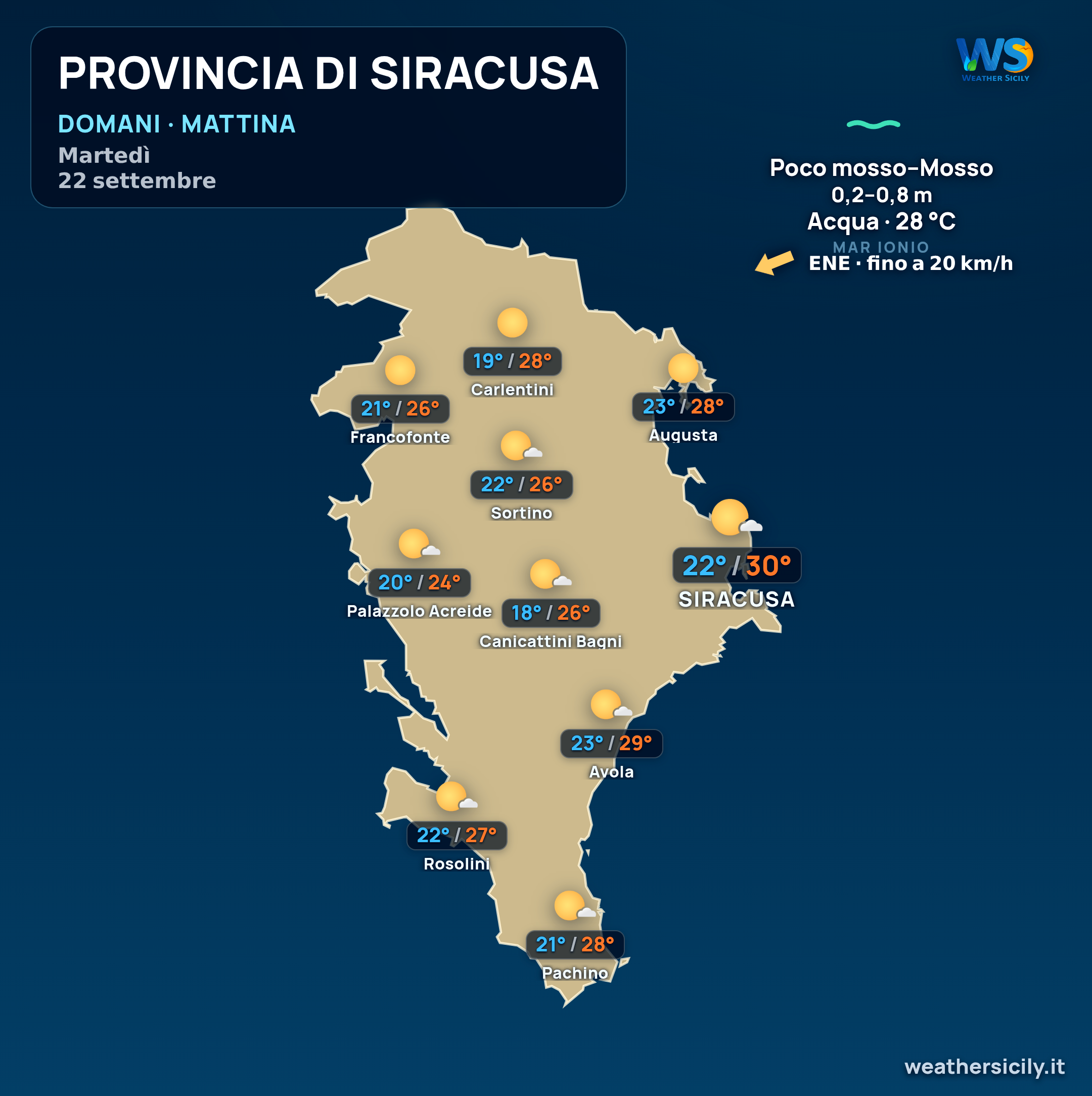 Previsioni provincia di Siracusa Domani