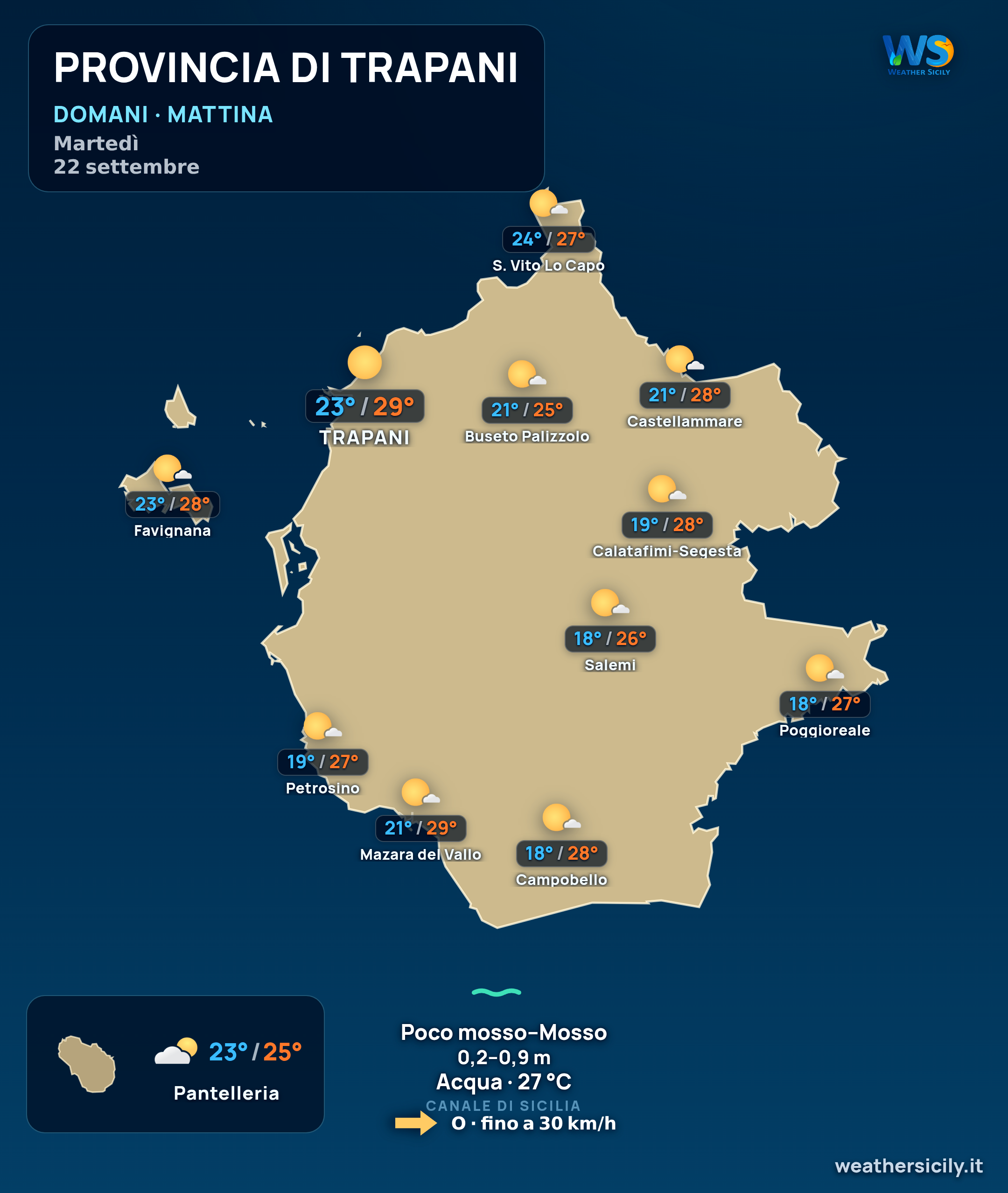 Previsioni provincia di Trapani Domani