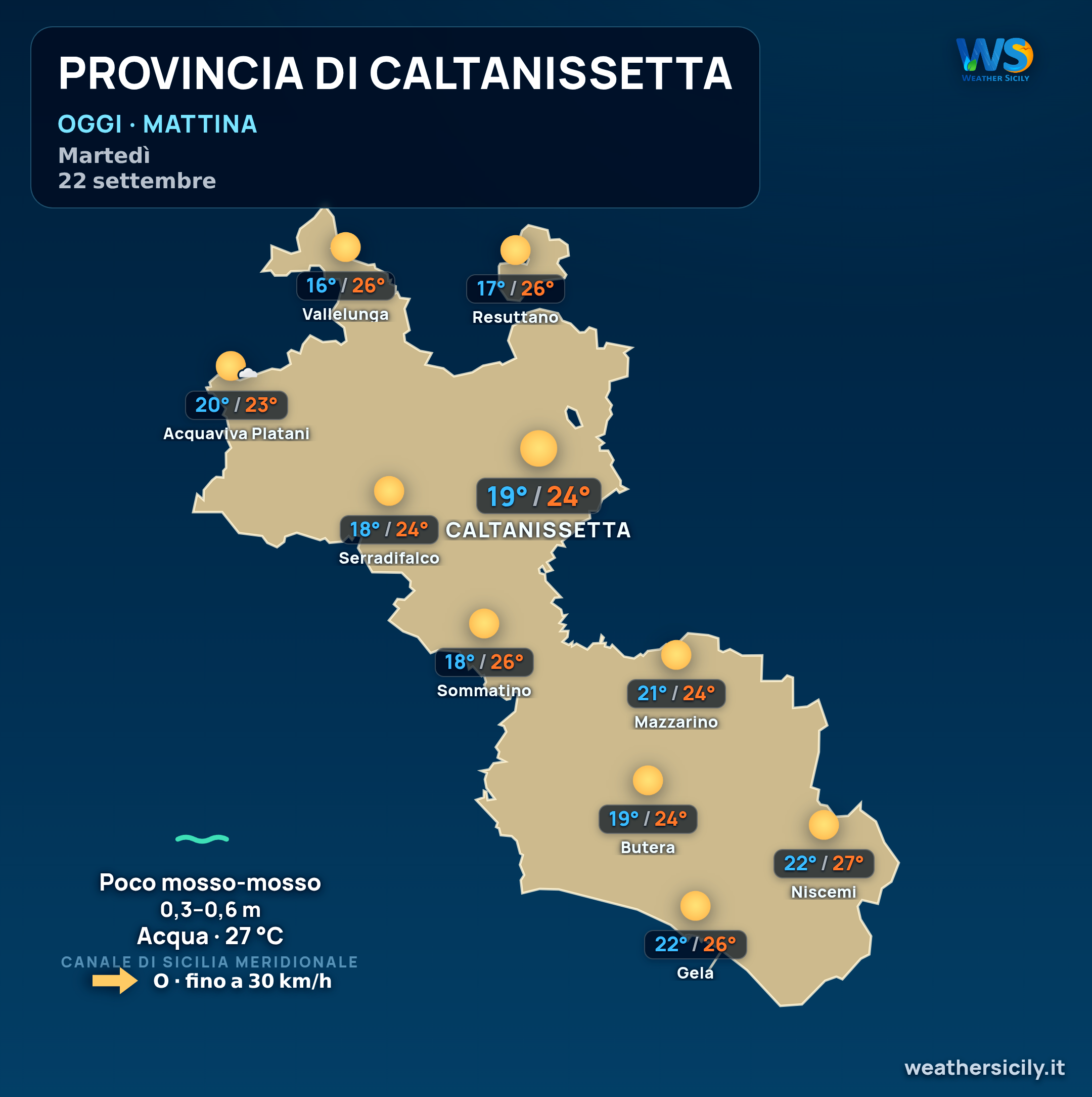 Previsioni provincia di Caltanissetta Oggi