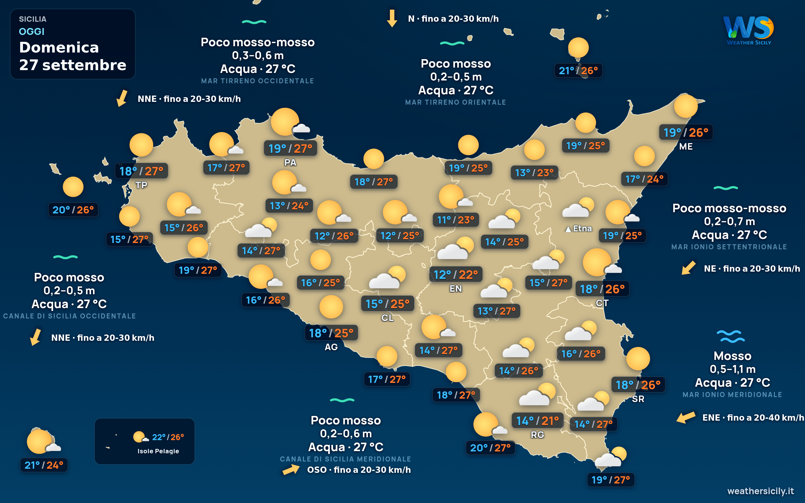 Previsioni meteo della Sicilia di oggi