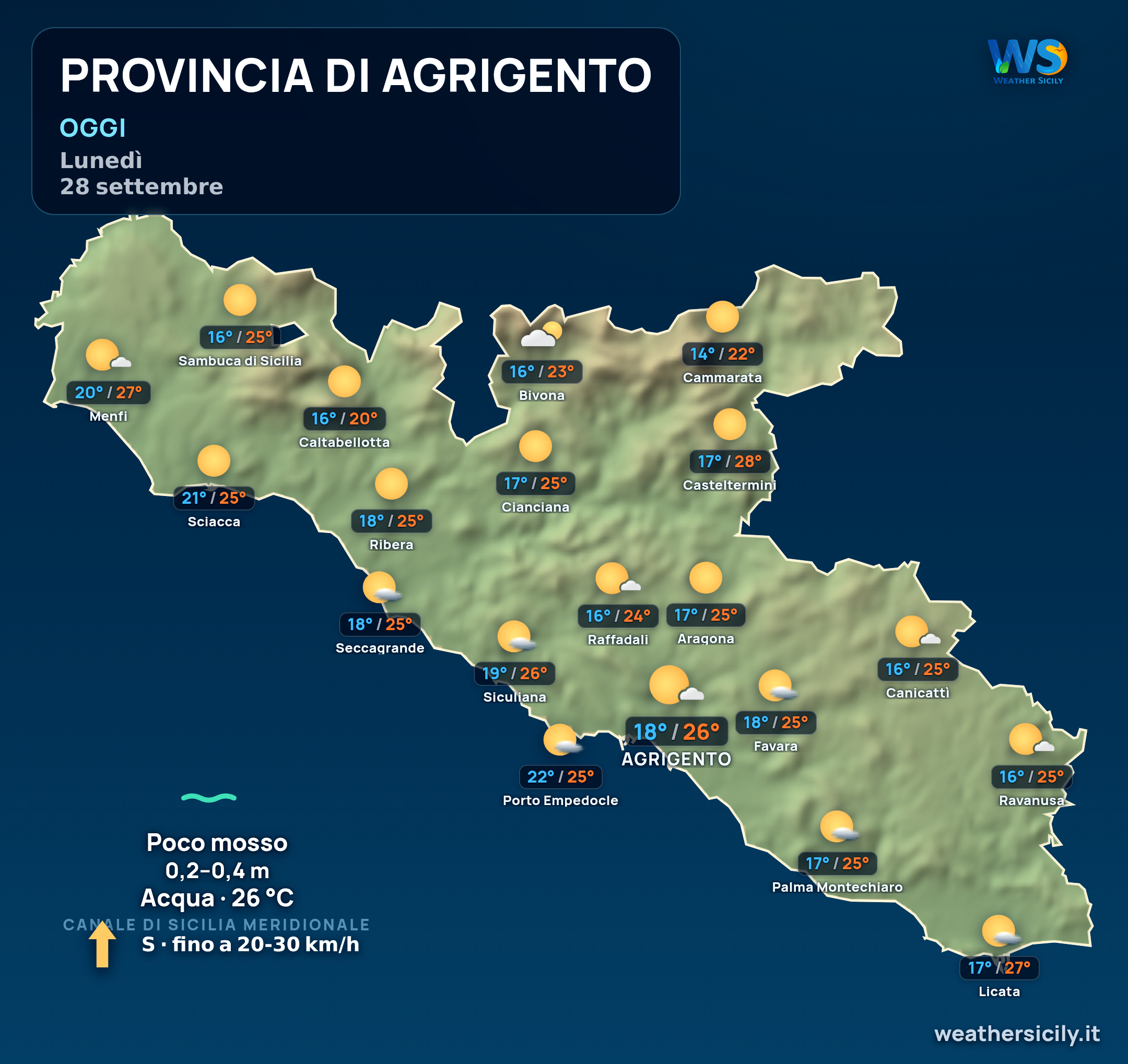 Previsioni provincia di Agrigento Oggi