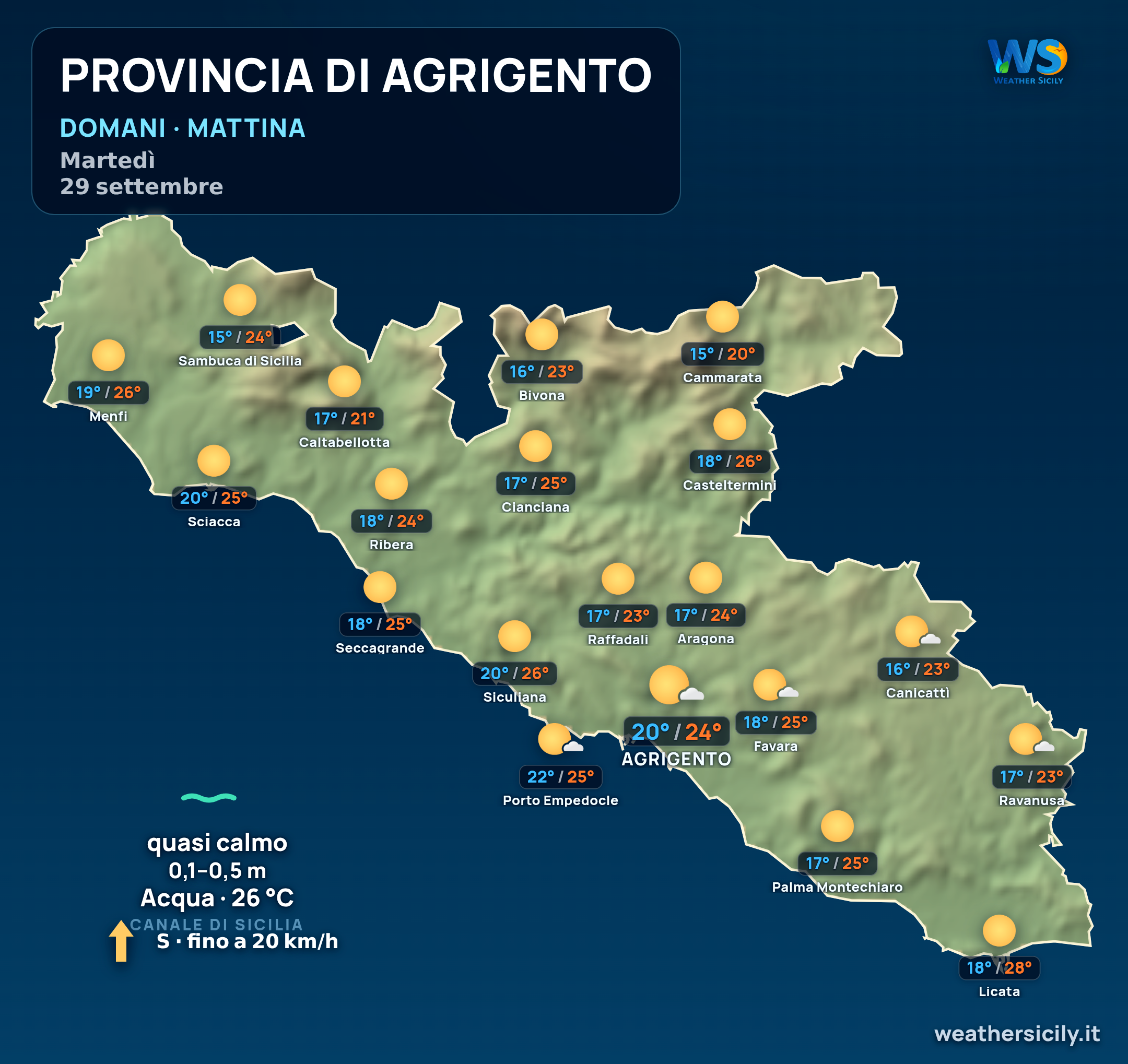Previsioni provincia di Agrigento Domani
