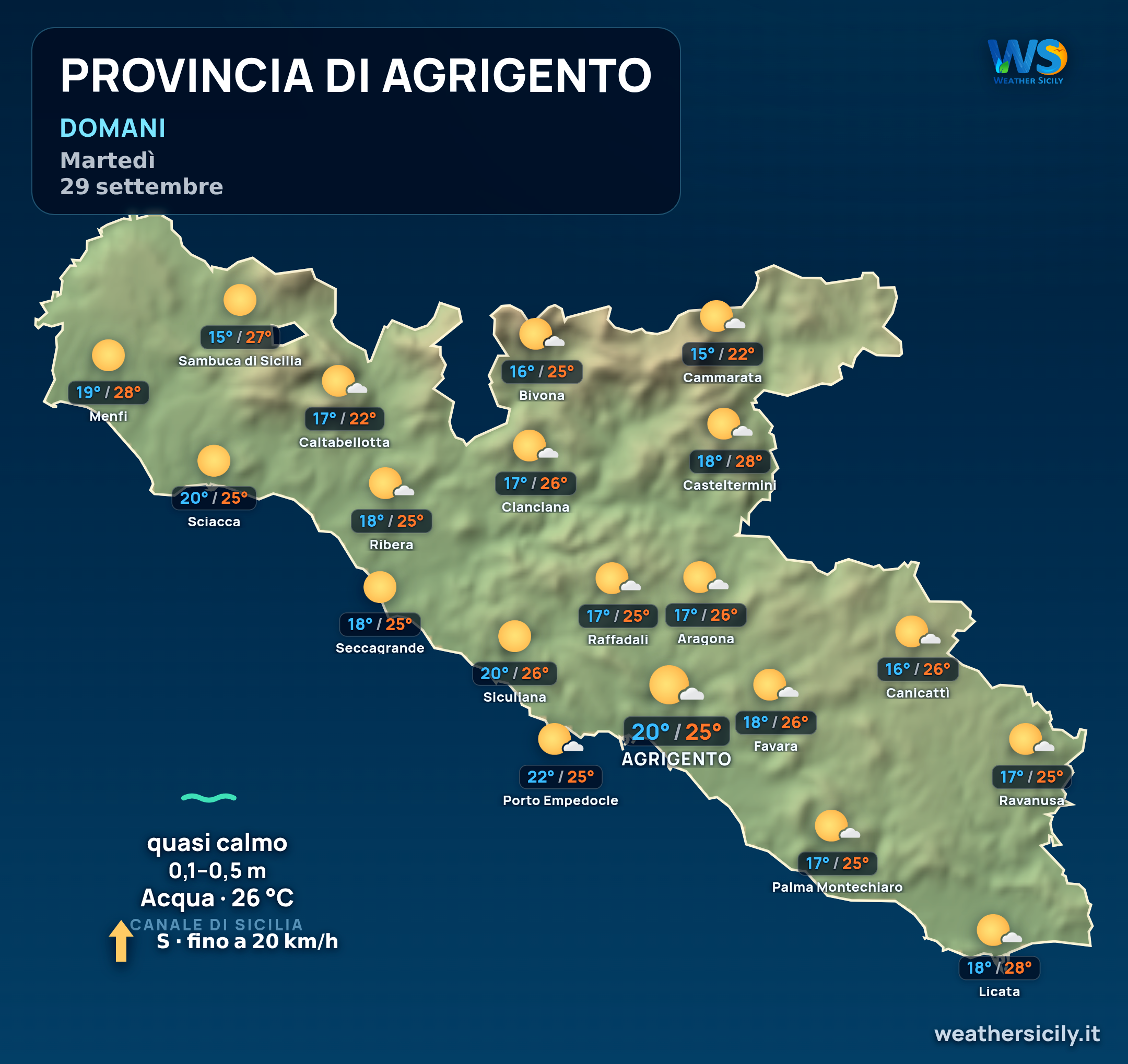 Previsioni provincia di Agrigento Domani