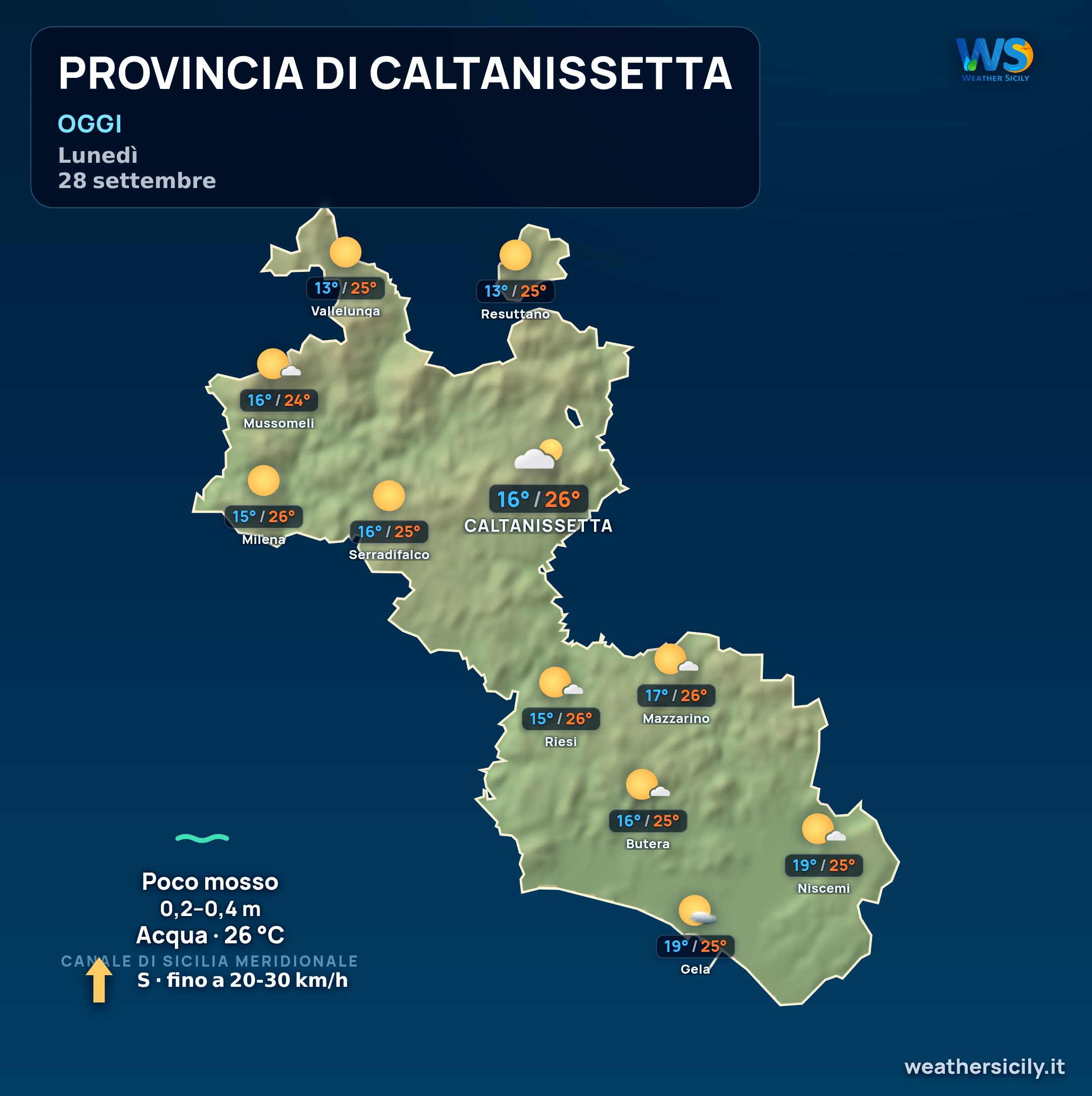 Previsioni provincia di Caltanissetta Oggi