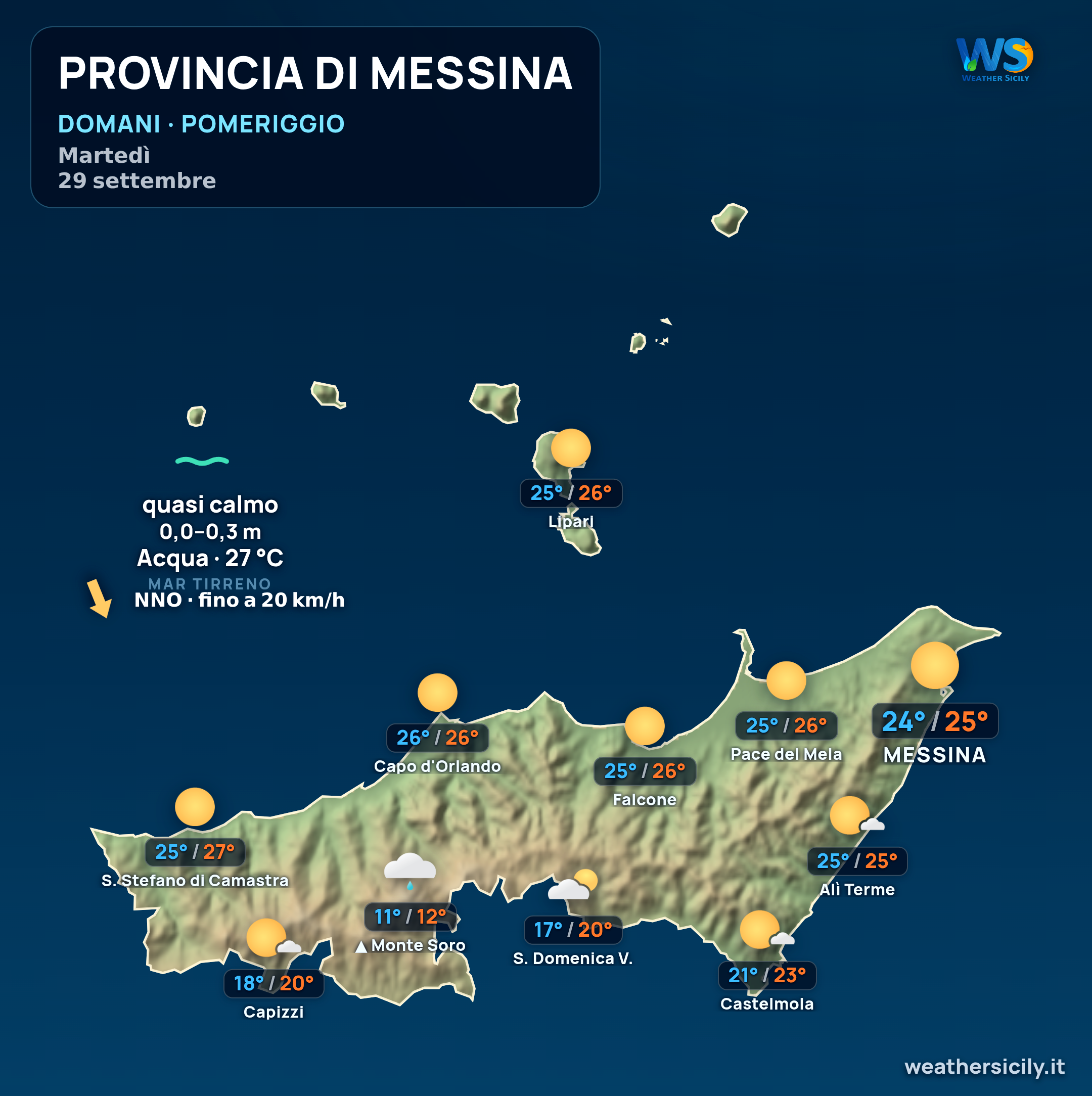 Previsioni provincia di Messina Domani