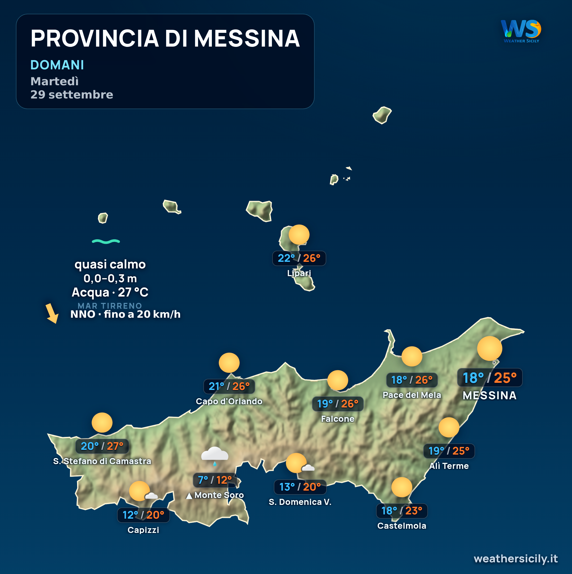 Previsioni provincia di Messina Domani