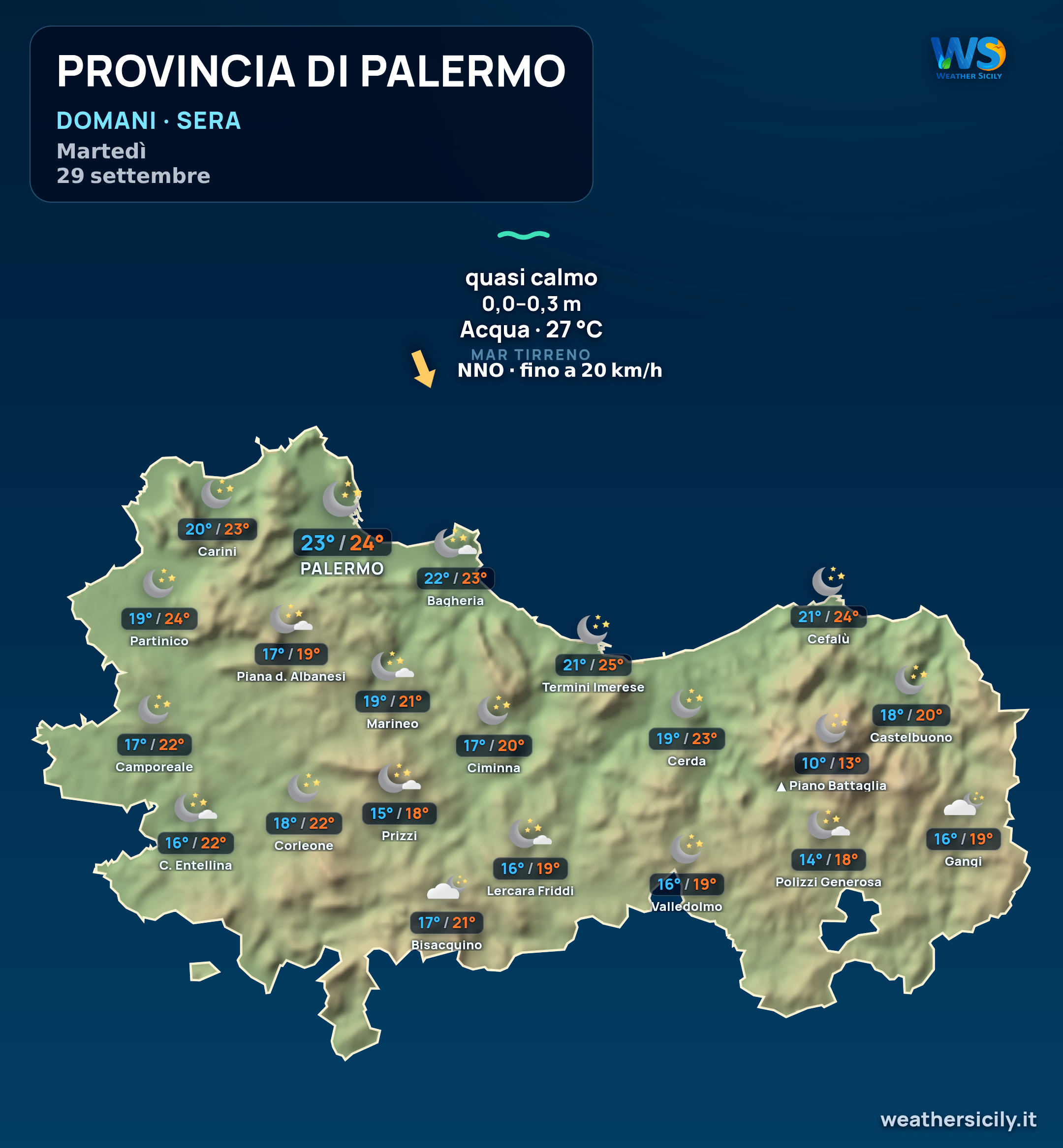 Previsioni provincia di Palermo Domani