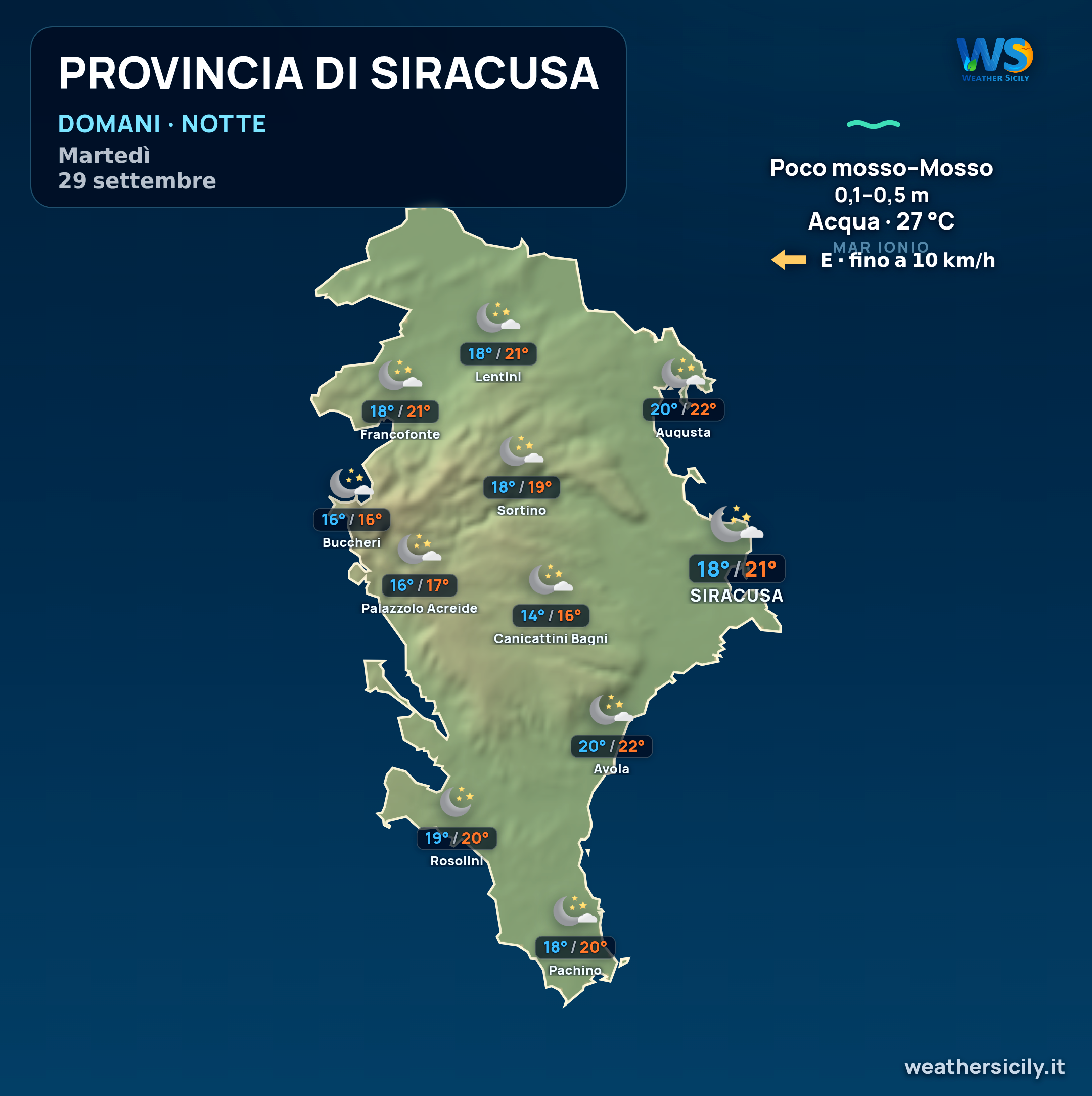 Previsioni provincia di Siracusa Domani