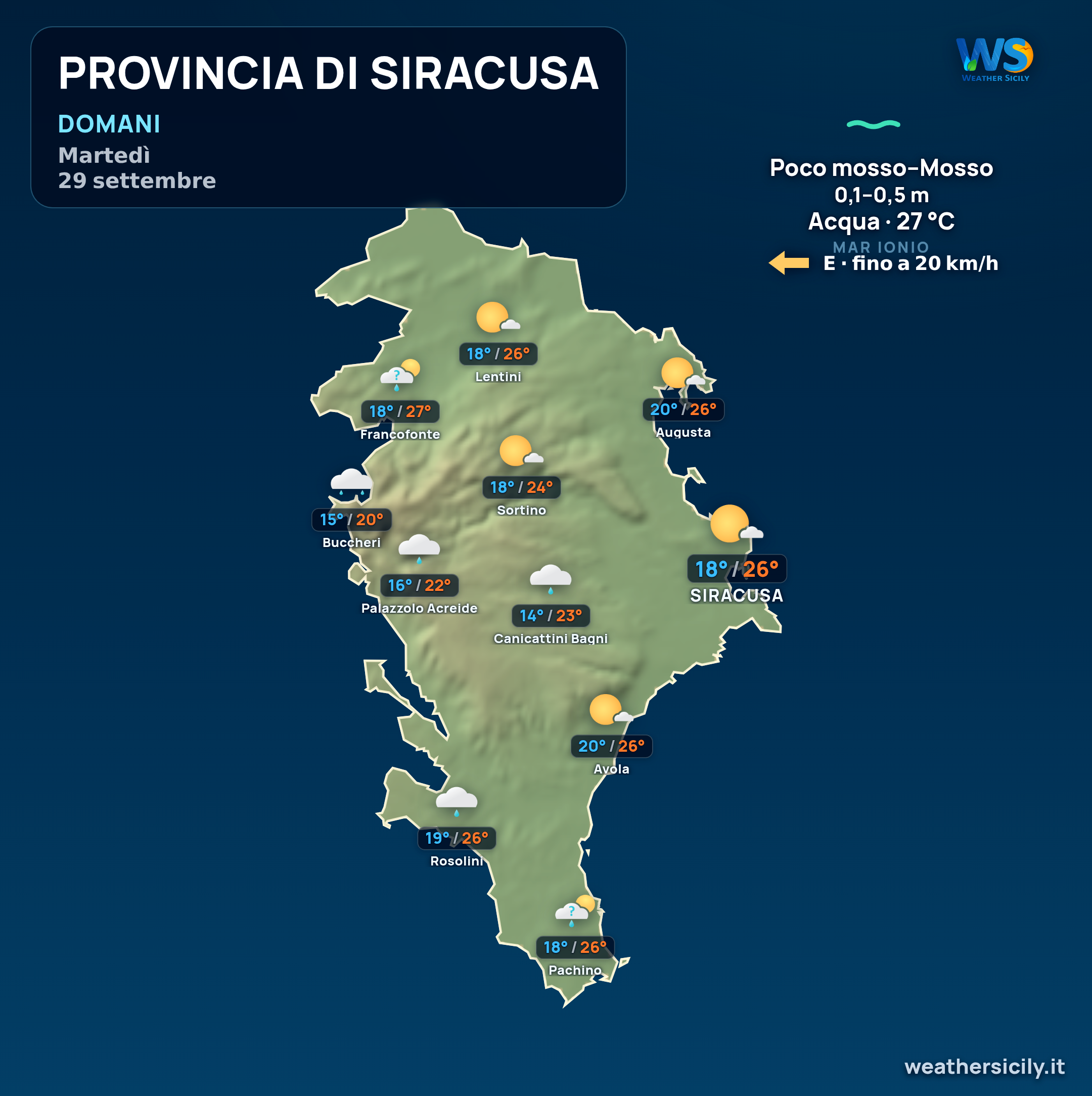 Previsioni provincia di Siracusa Domani