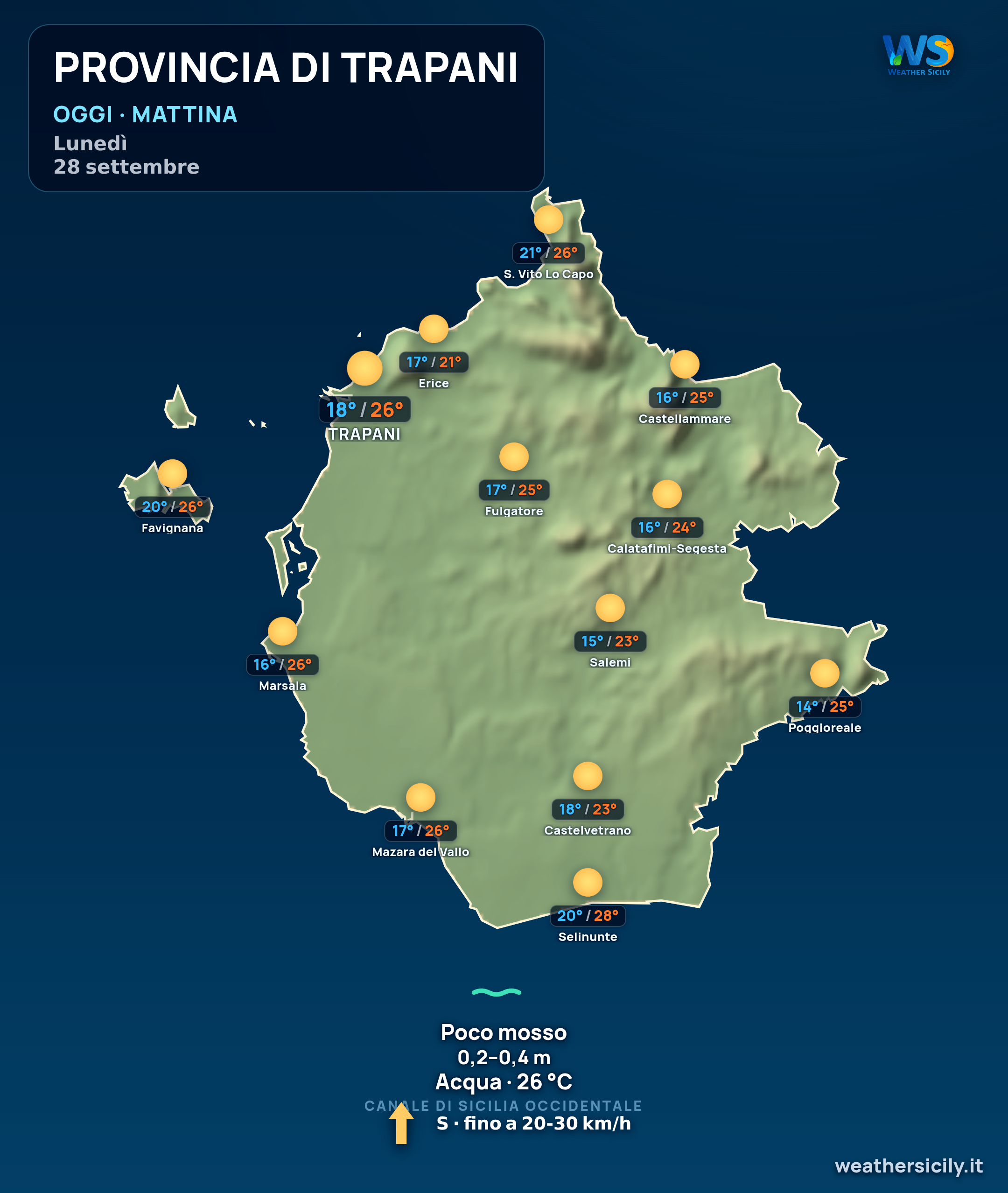 Previsioni provincia di Trapani Oggi