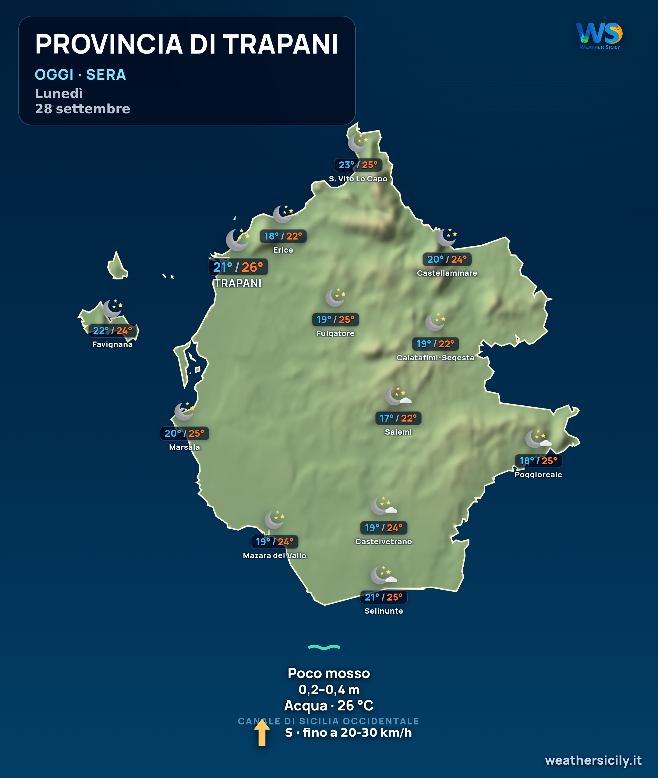 Previsioni provincia di Trapani Oggi