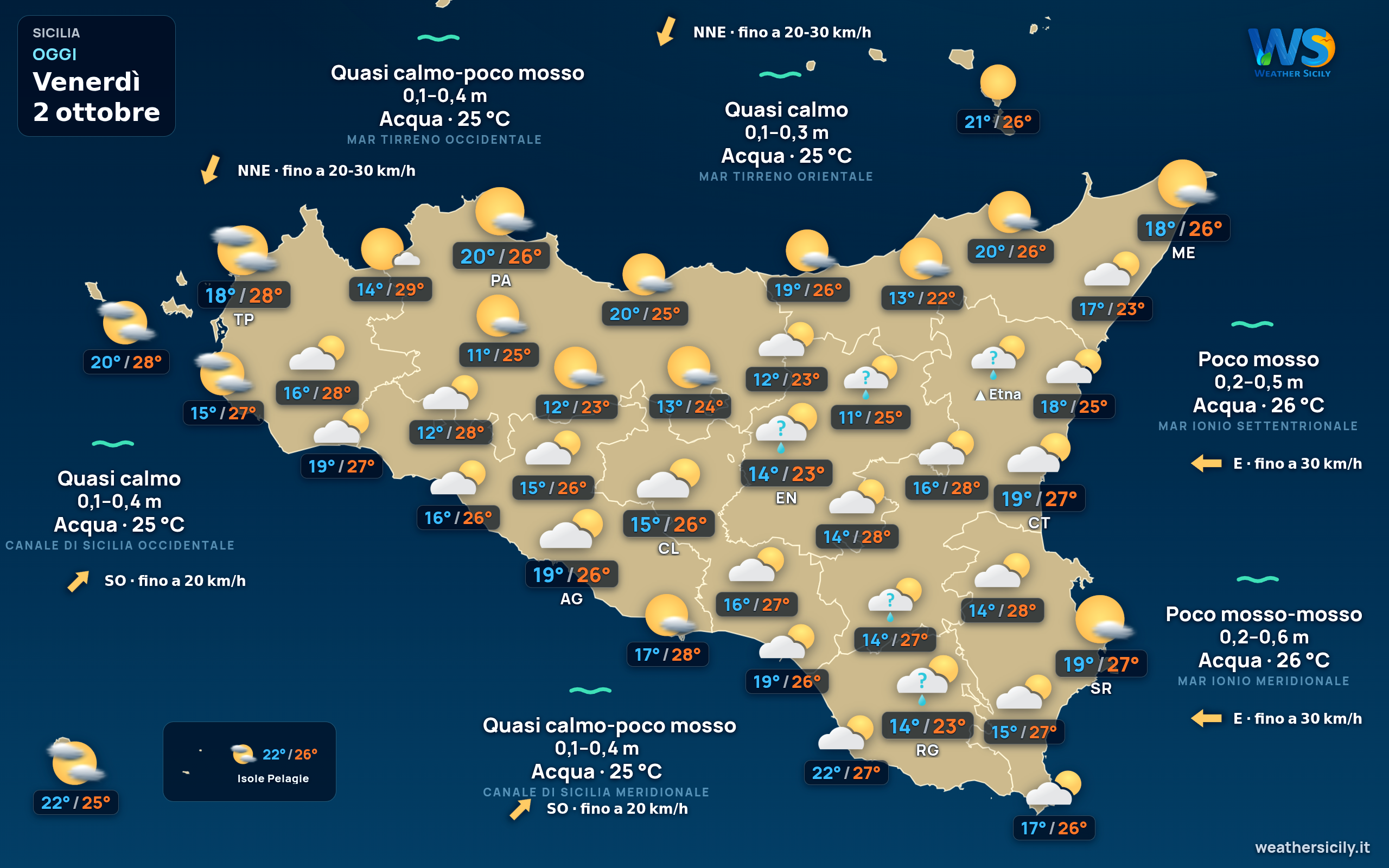 Previsioni Sicilia — venerdì 2 ottobre