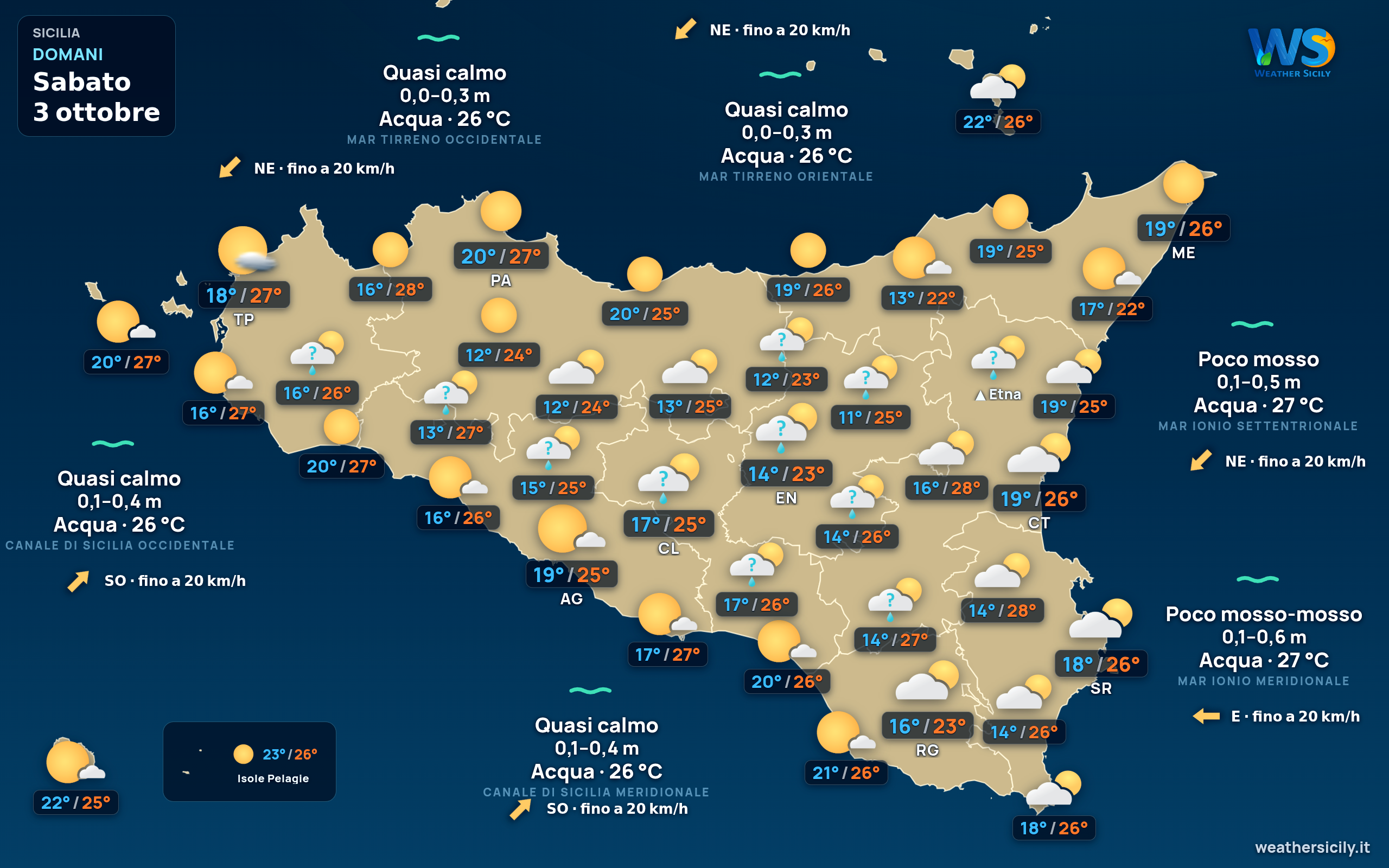 Previsioni Sicilia — sabato 3 ottobre