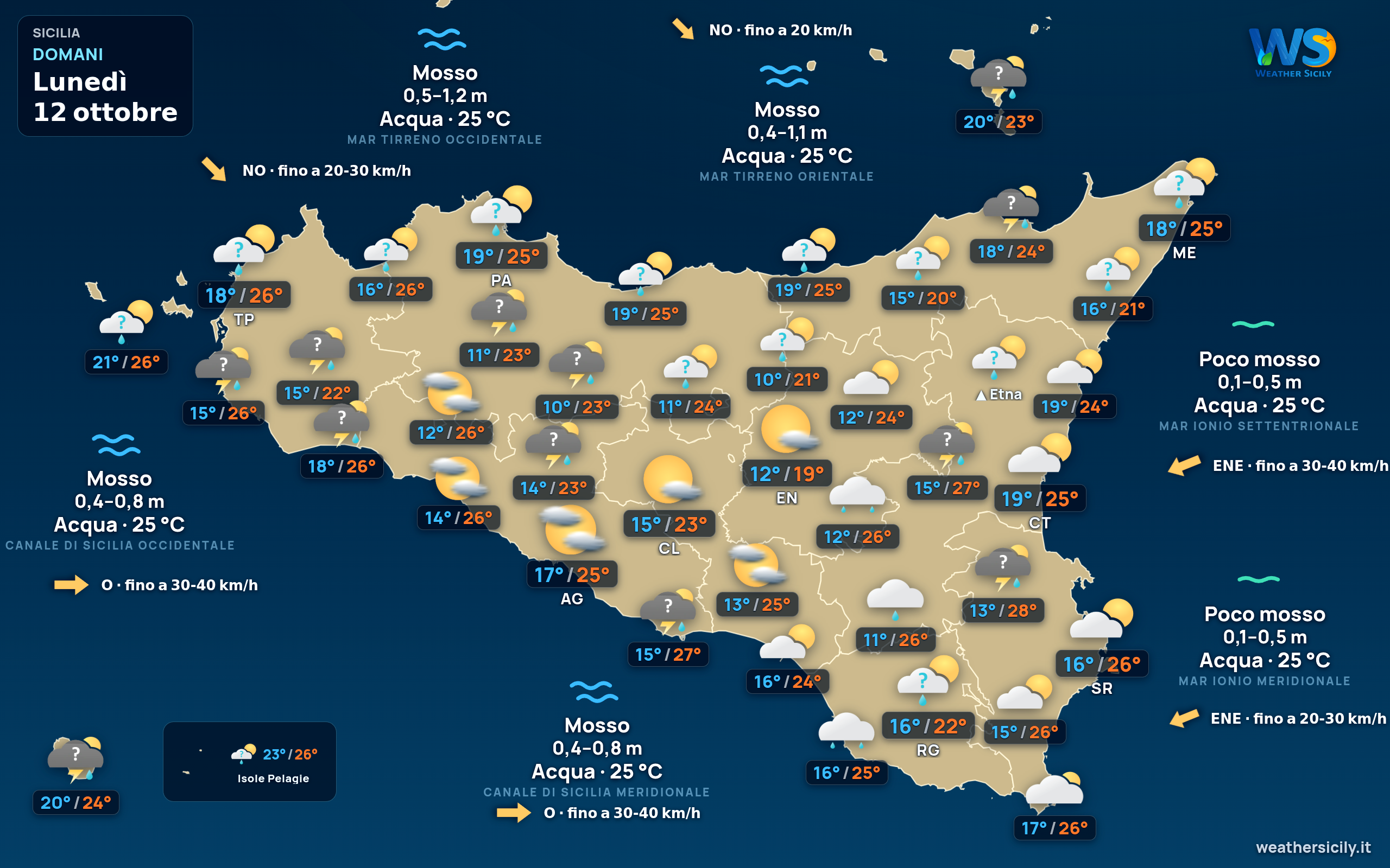 Previsioni meteo della Sicilia di domani