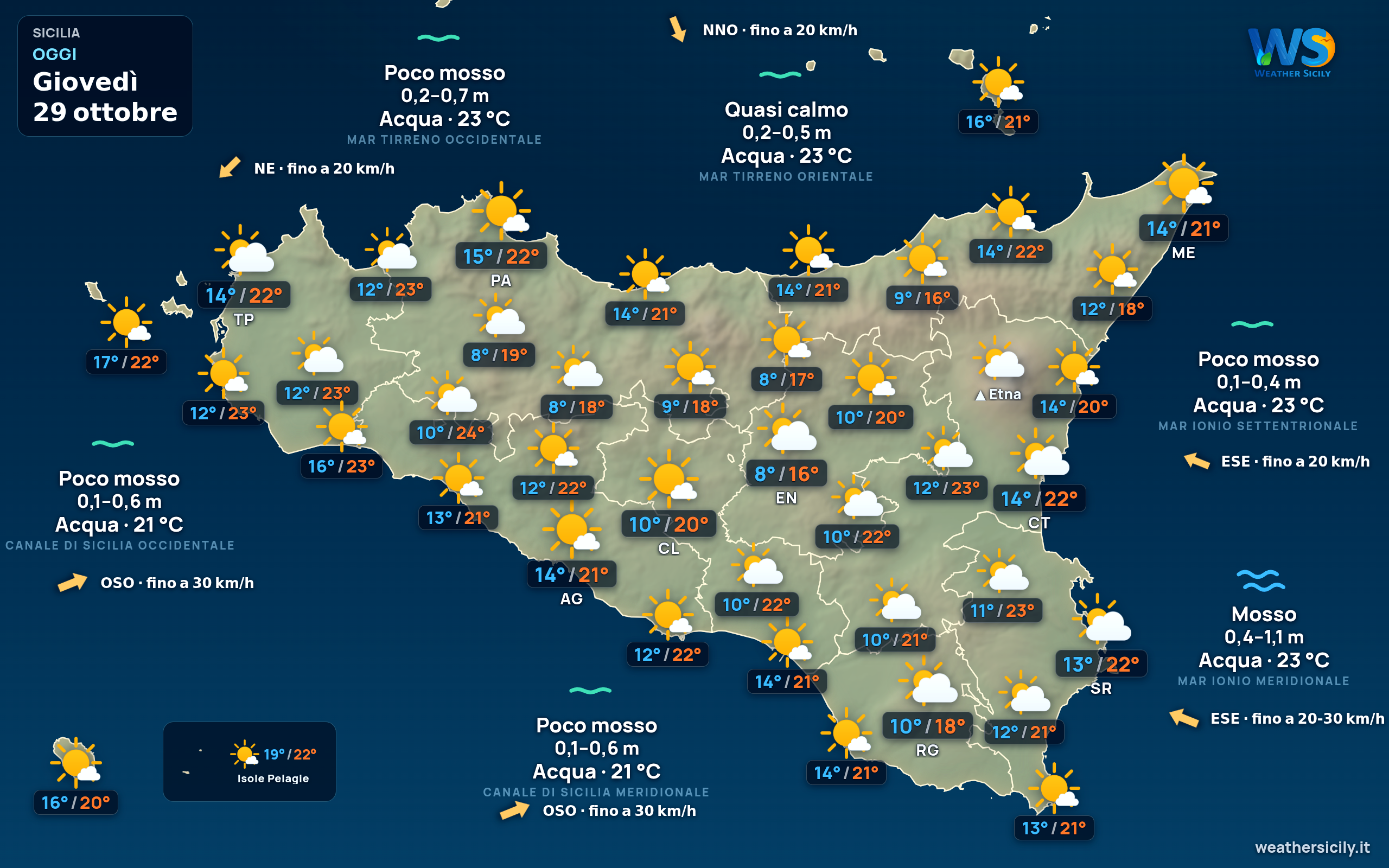 Previsioni Sicilia — giovedì 29 ottobre