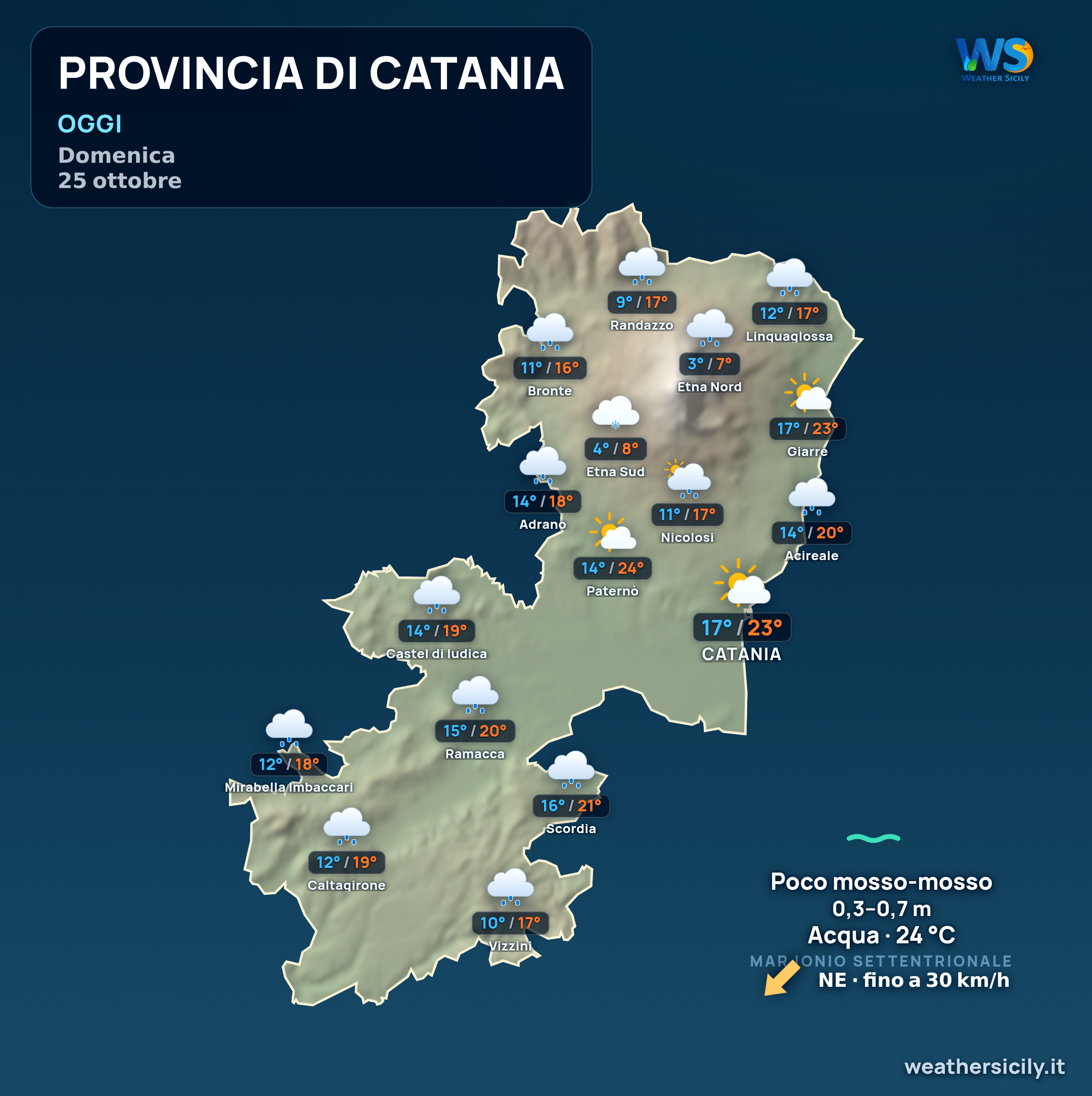 Previsioni provincia di Catania — domenica 25 ottobre