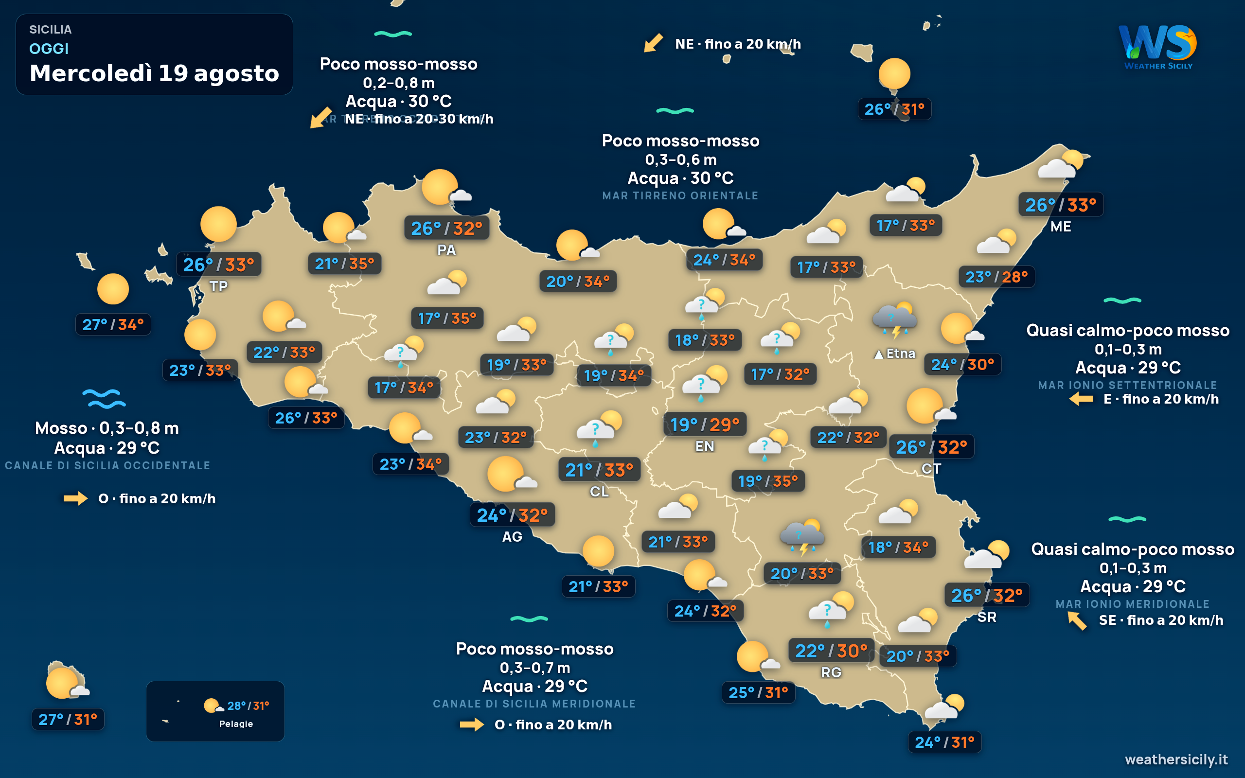 Previsioni meteo della Sicilia di oggi