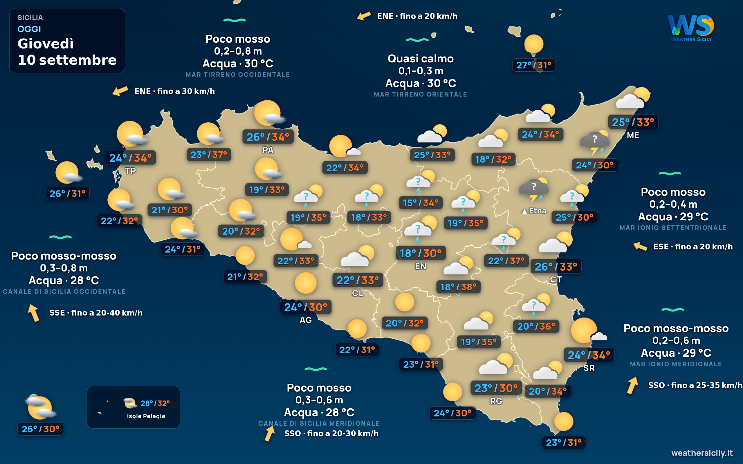Previsioni meteo della Sicilia di oggi