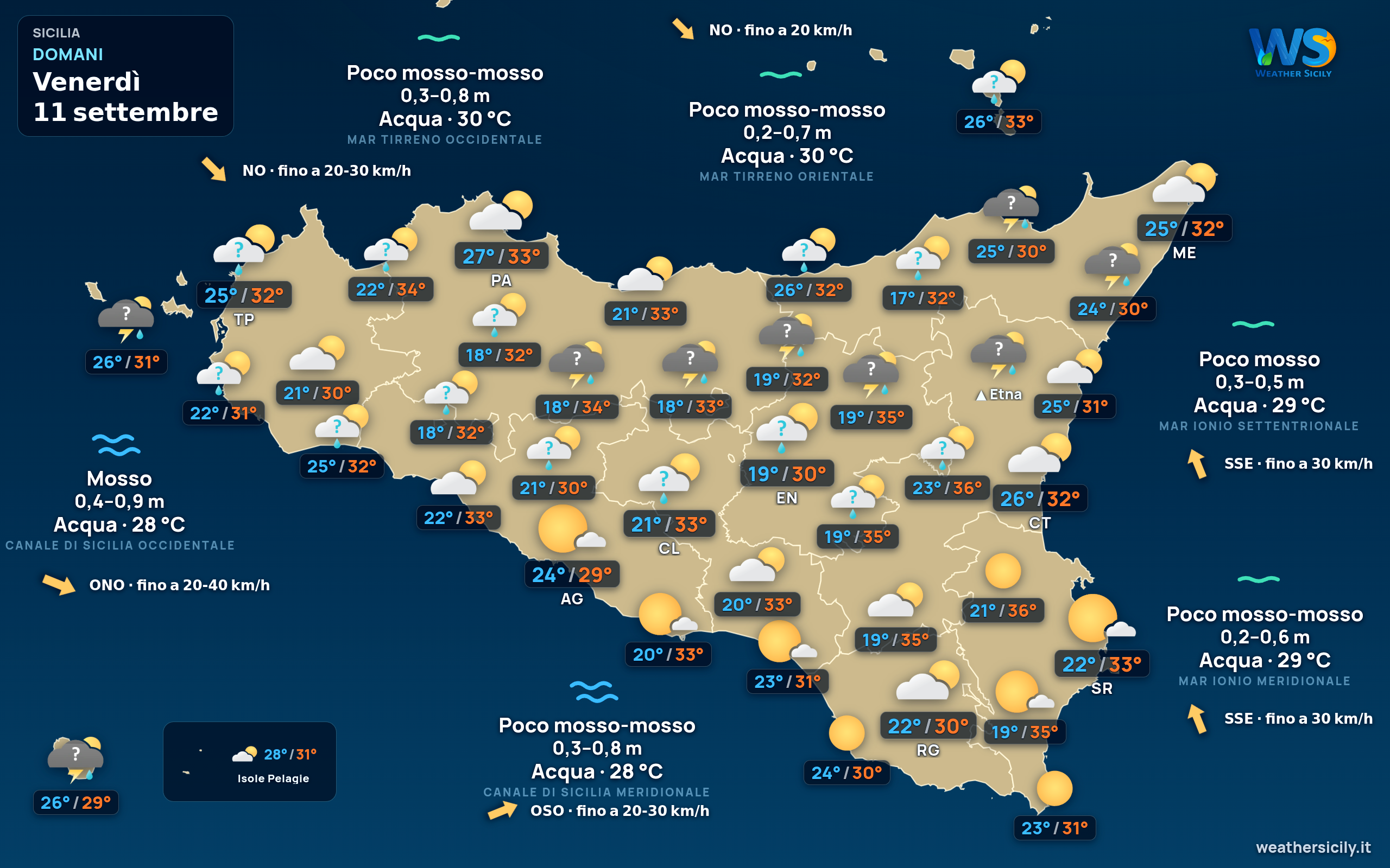 Previsioni meteo della Sicilia di domani