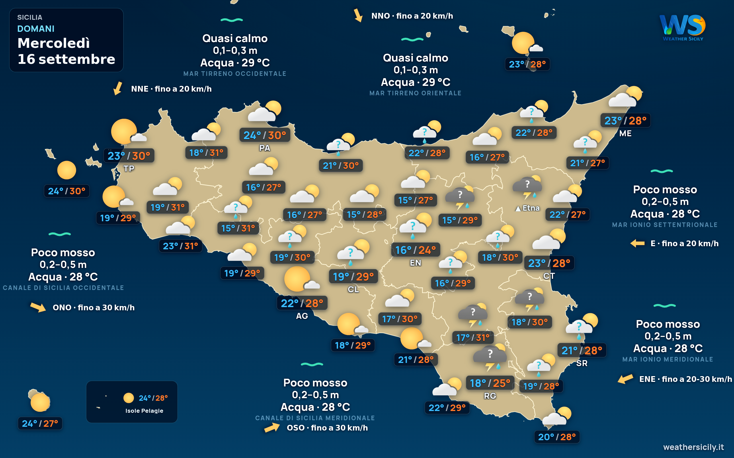 Previsioni meteo della Sicilia di domani