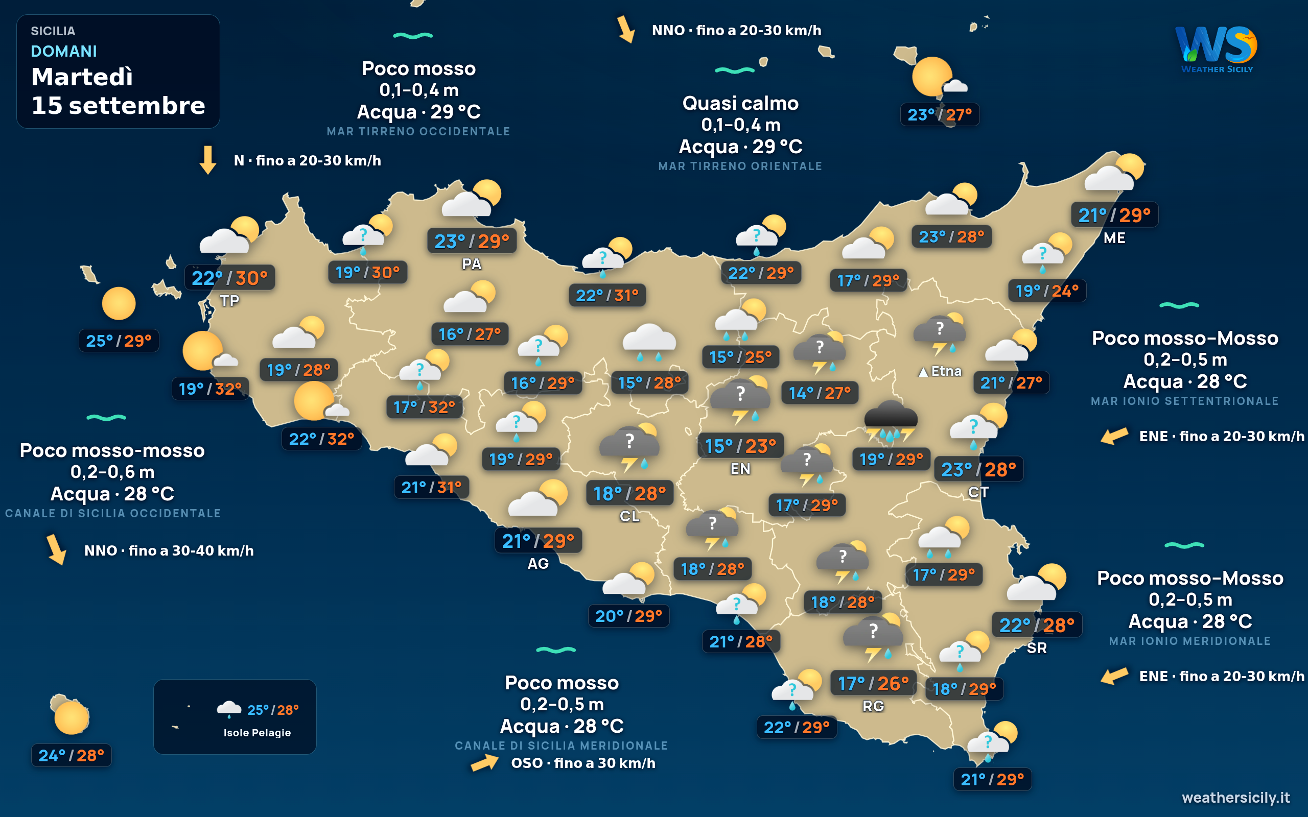 Previsioni meteo della Sicilia di domani