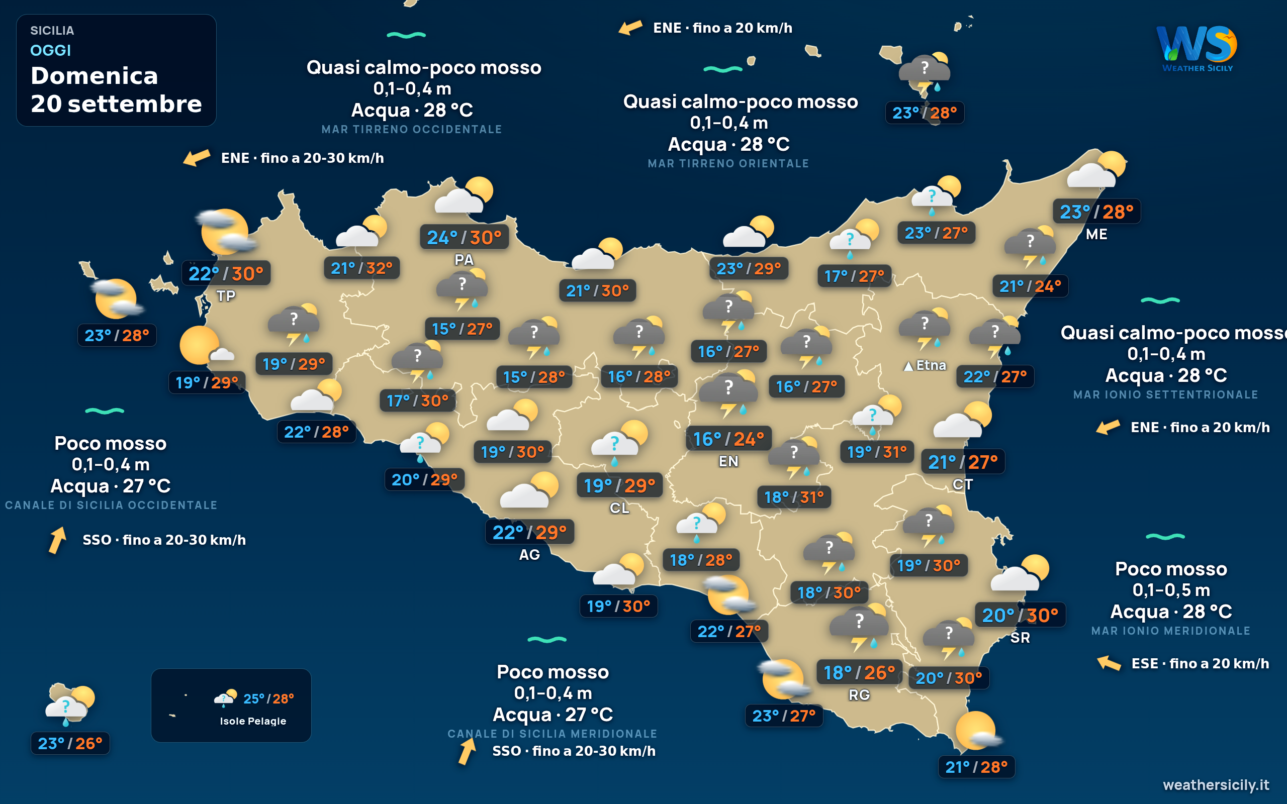 Previsioni meteo della Sicilia di oggi