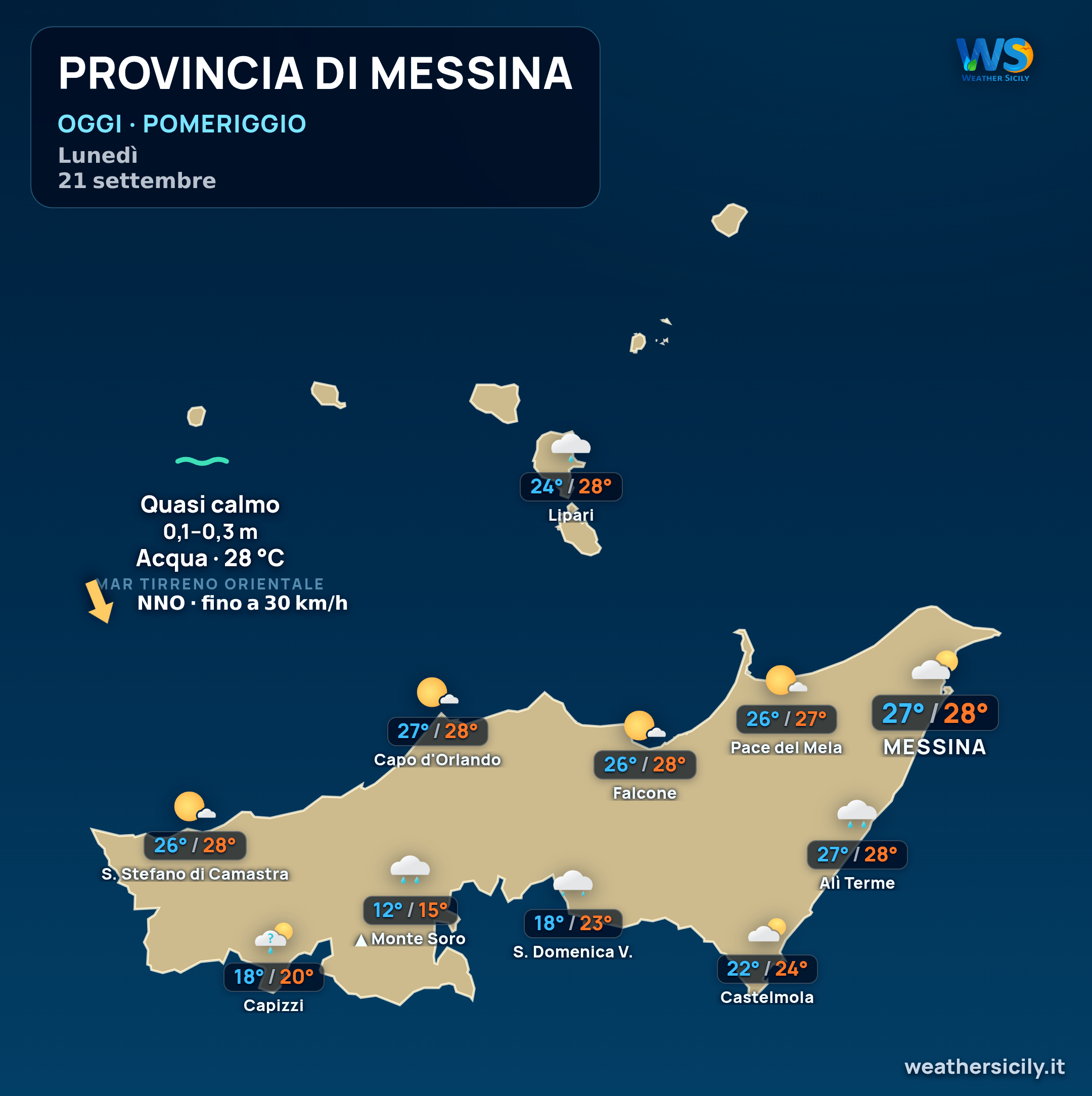 Previsioni provincia di Messina Oggi