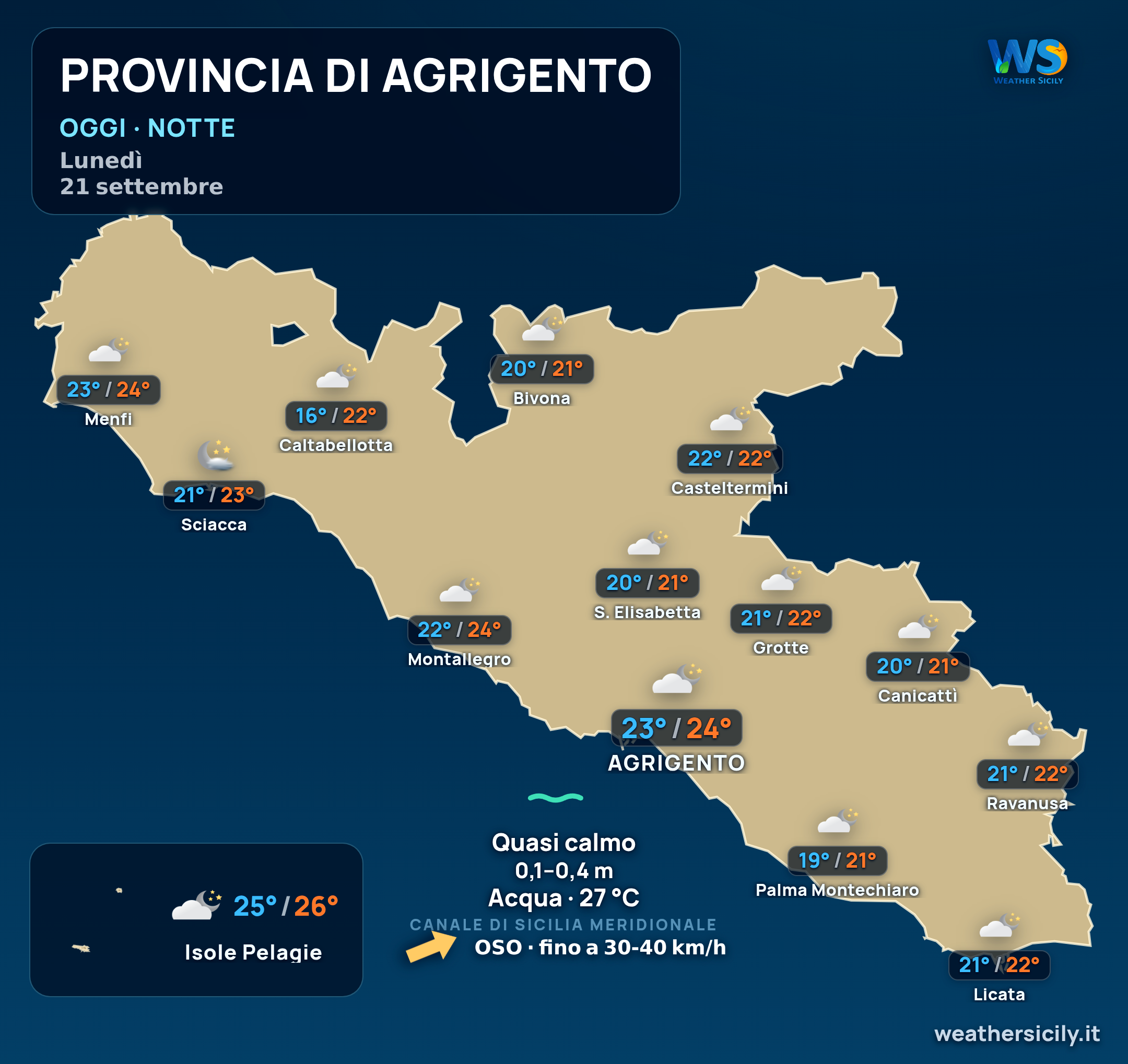 Previsioni provincia di Agrigento Oggi