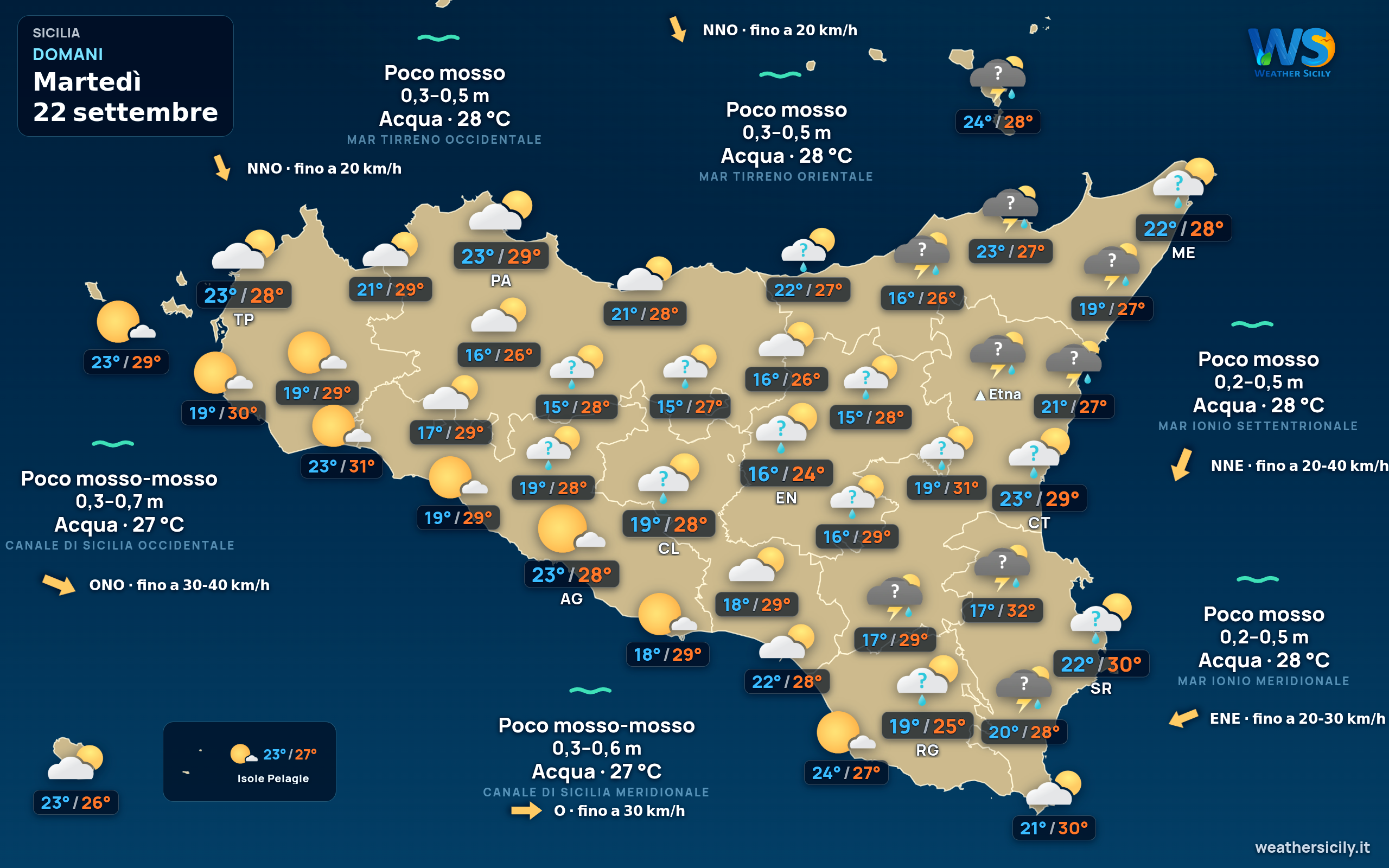 Previsioni meteo della Sicilia di domani