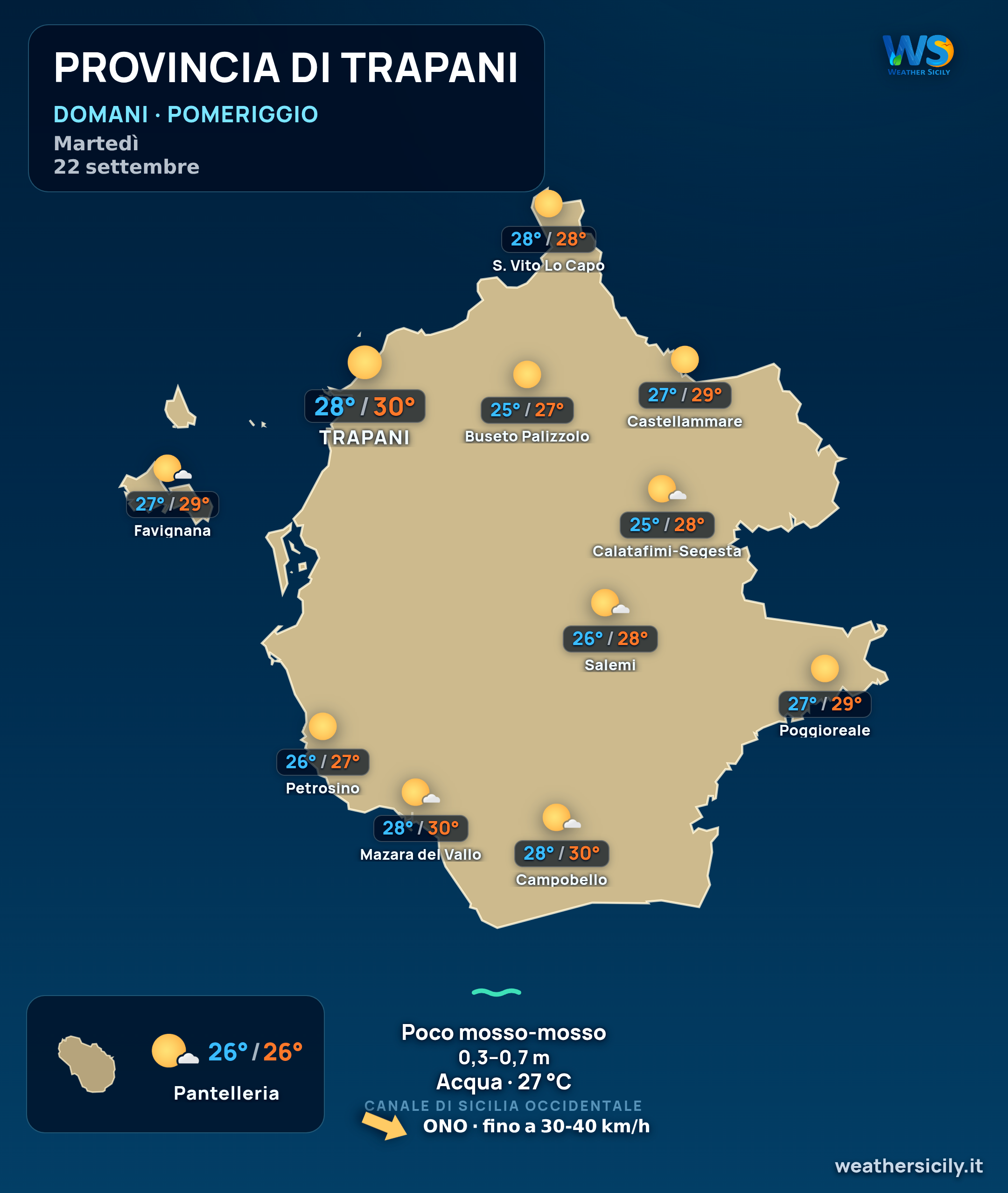Previsioni provincia di Trapani Domani