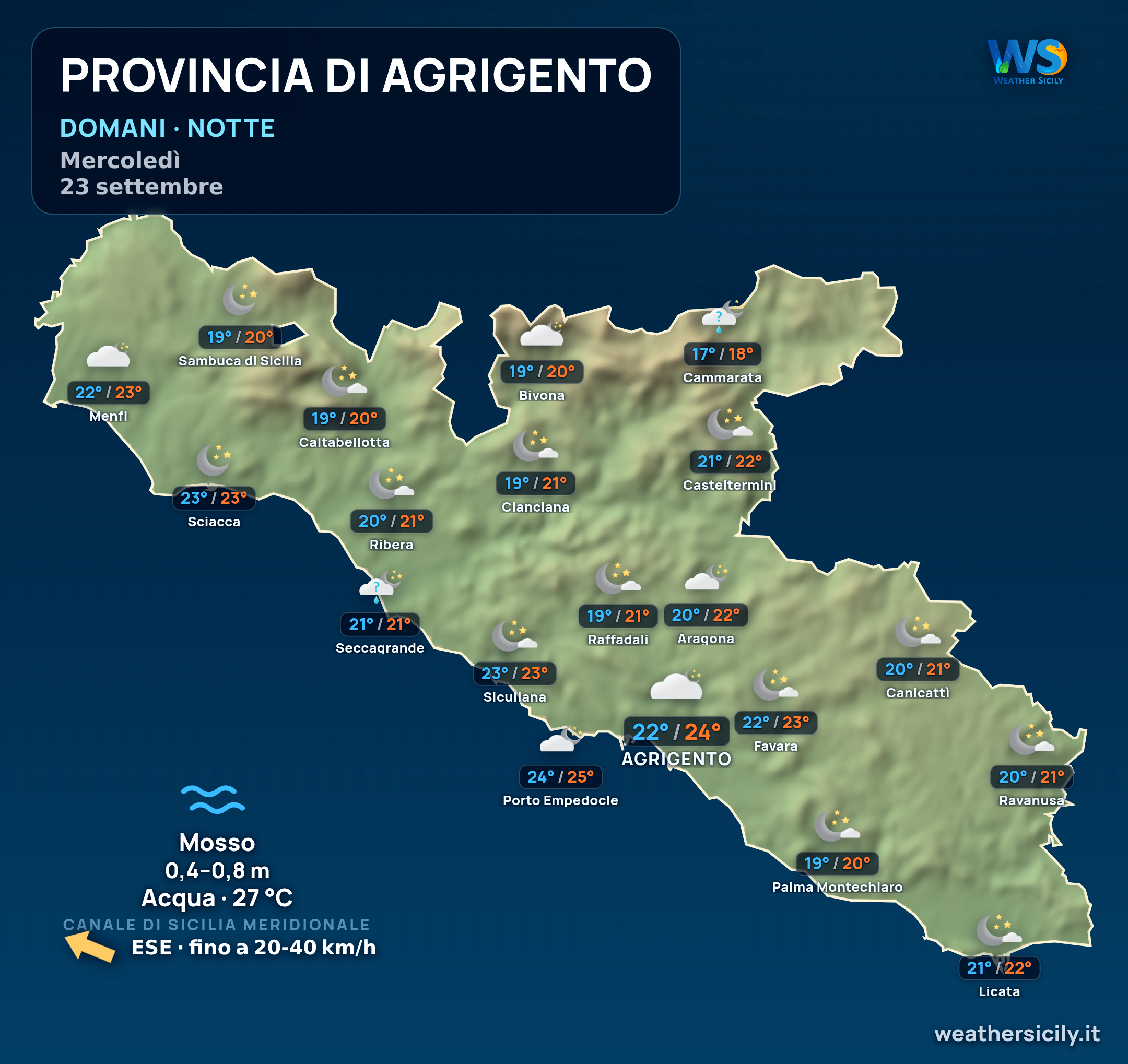 Previsioni provincia di Agrigento Domani