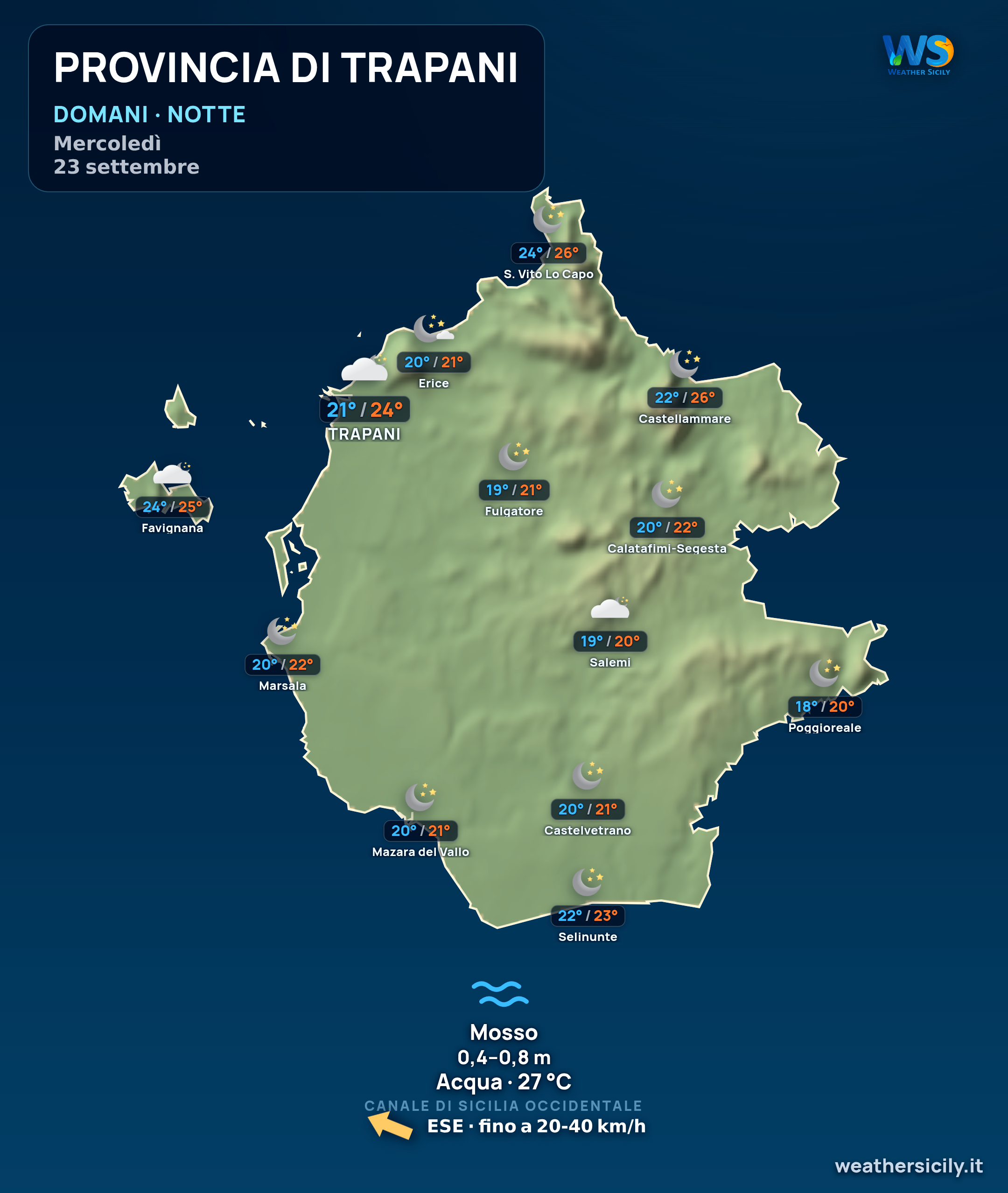 Previsioni provincia di Trapani Domani