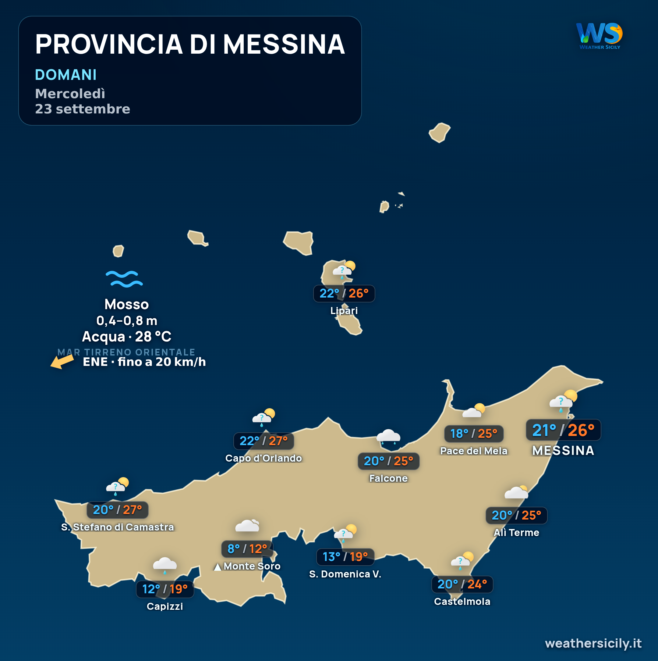 Previsioni provincia di Messina Domani